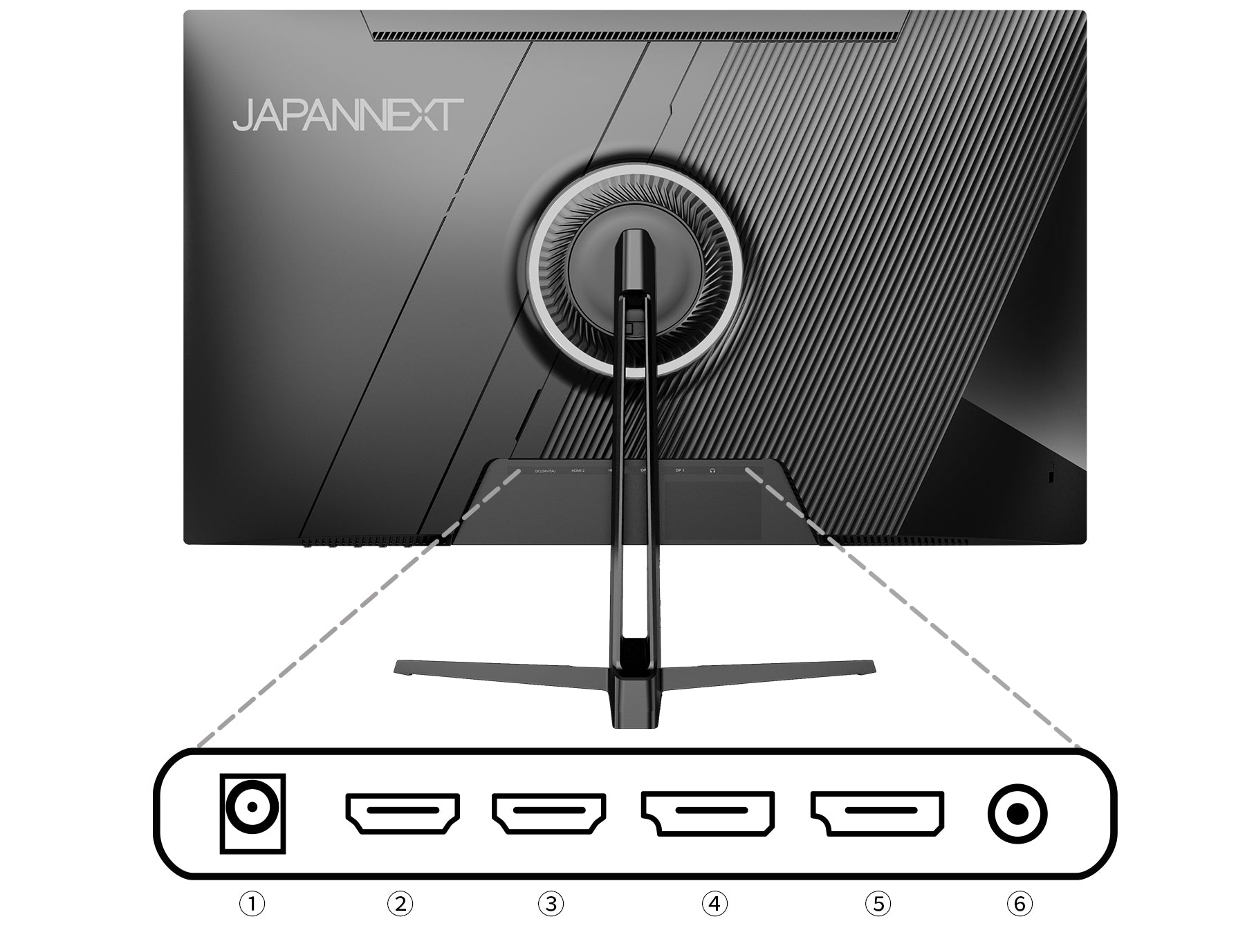 充実のインターフェイス