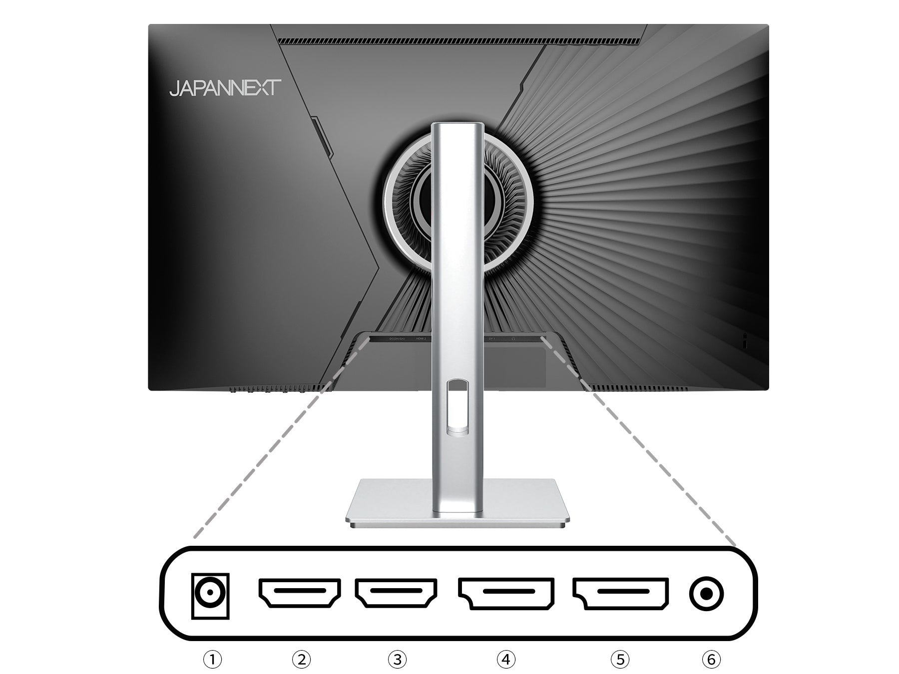 充実のインターフェイス