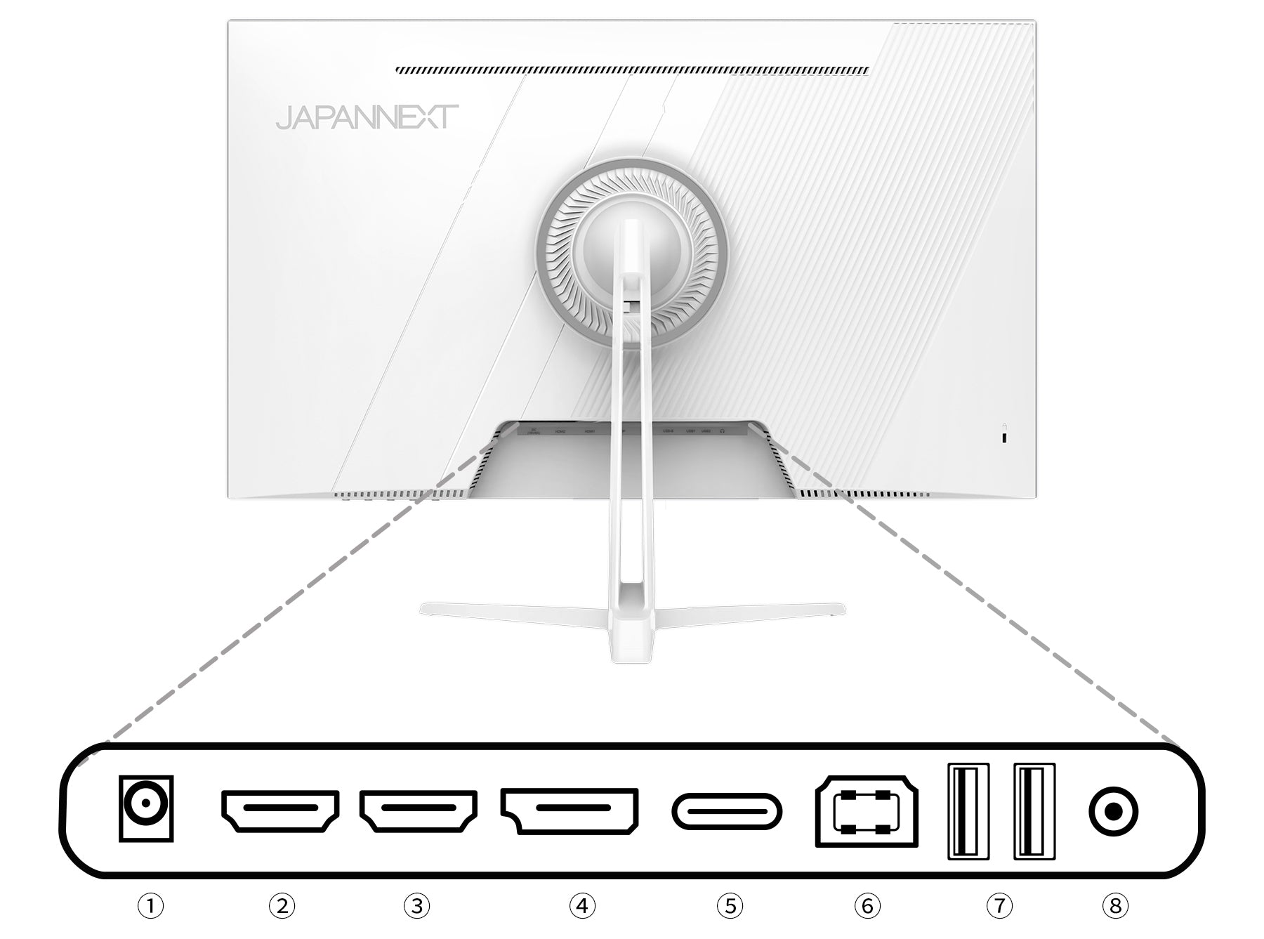 充実のインターフェイス