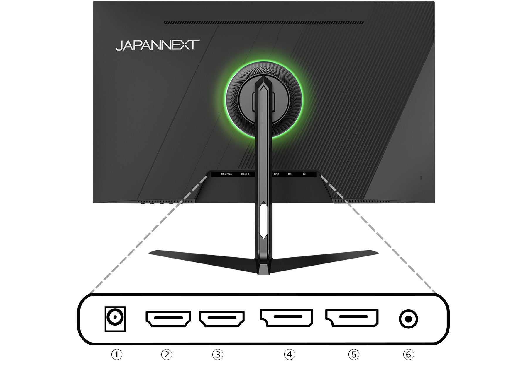 充実のインターフェイス
