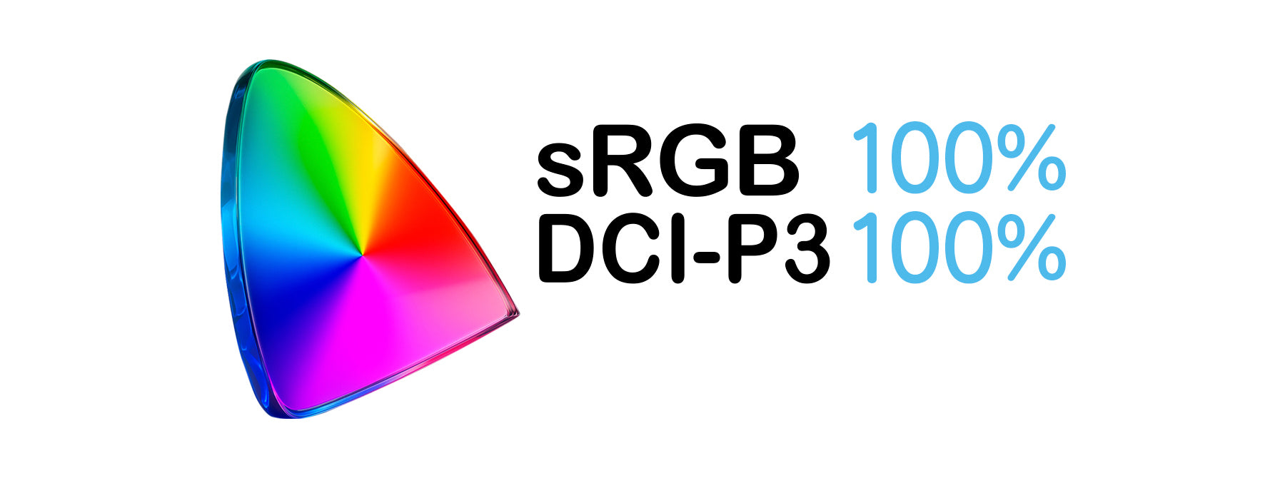 sRGB:100％　DCI-P3:100％をカバー