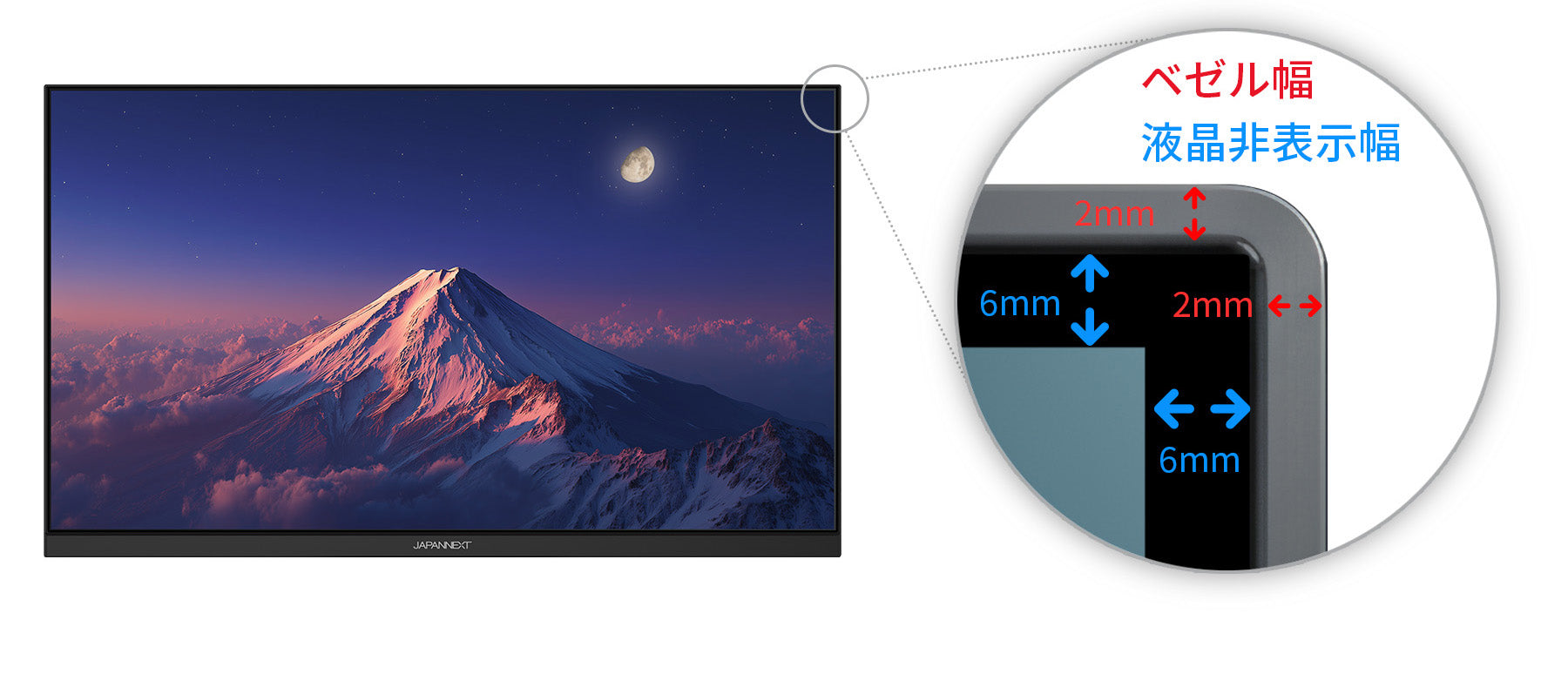 スタイリッシュなフレームレスデザイン