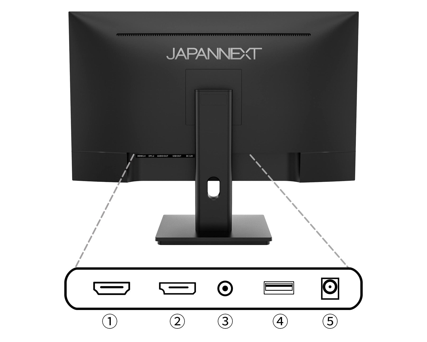 充実のインターフェイス