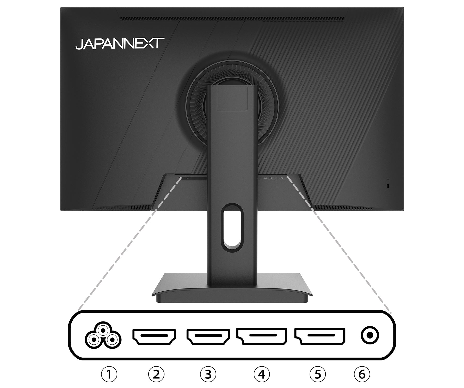 充実のインターフェイス