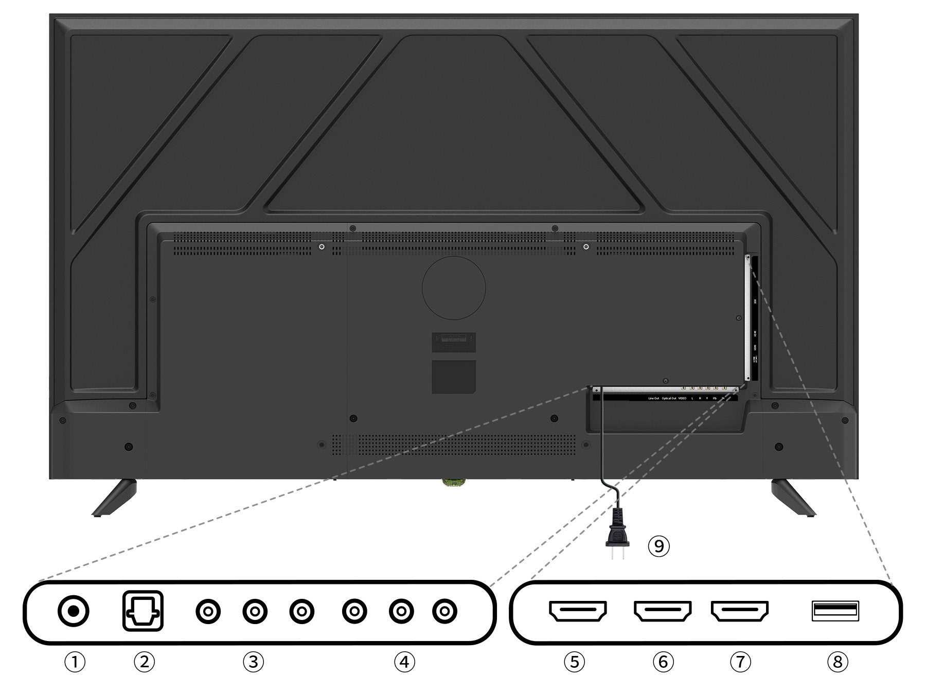 充実のインターフェイス