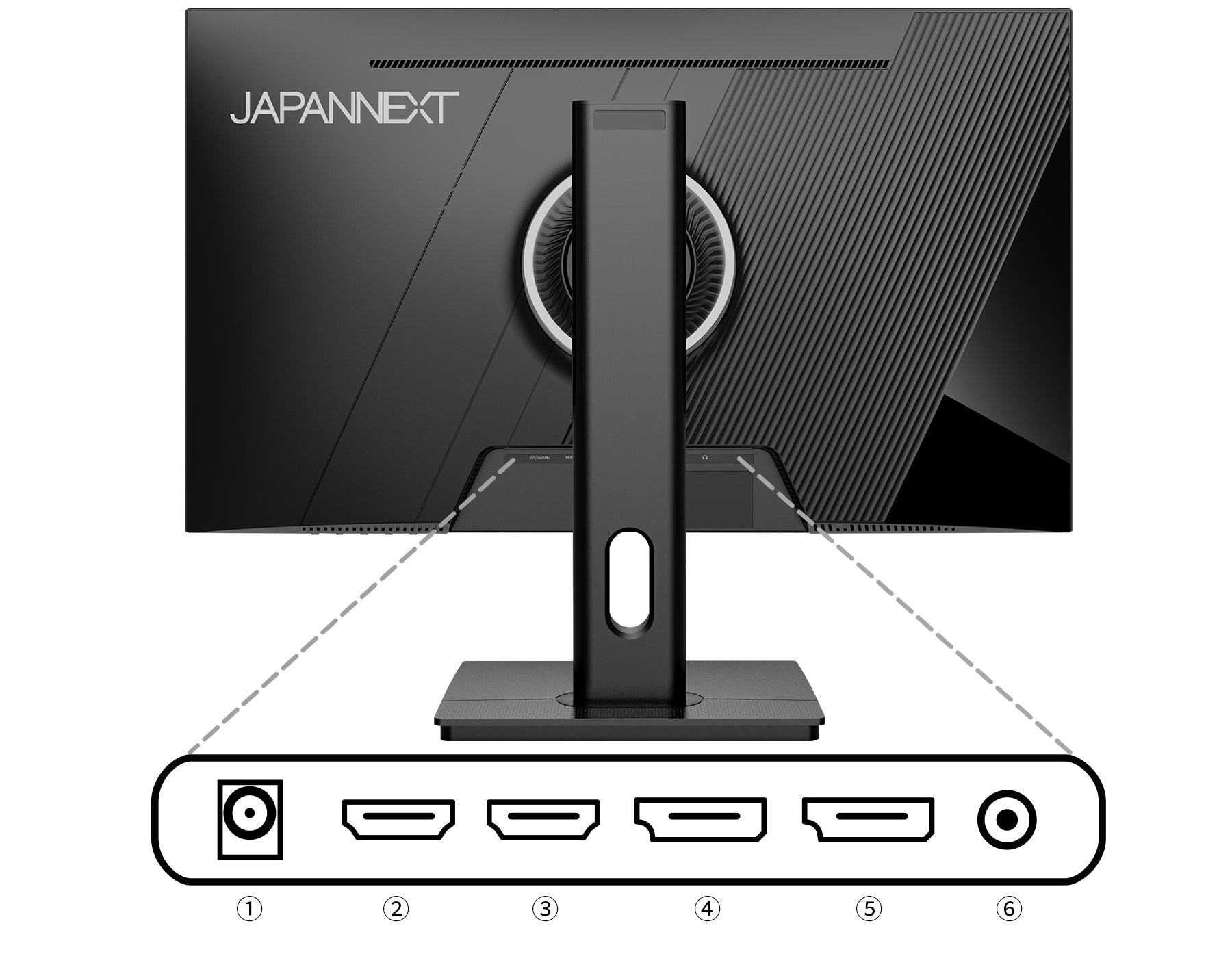 充実のインターフェイス