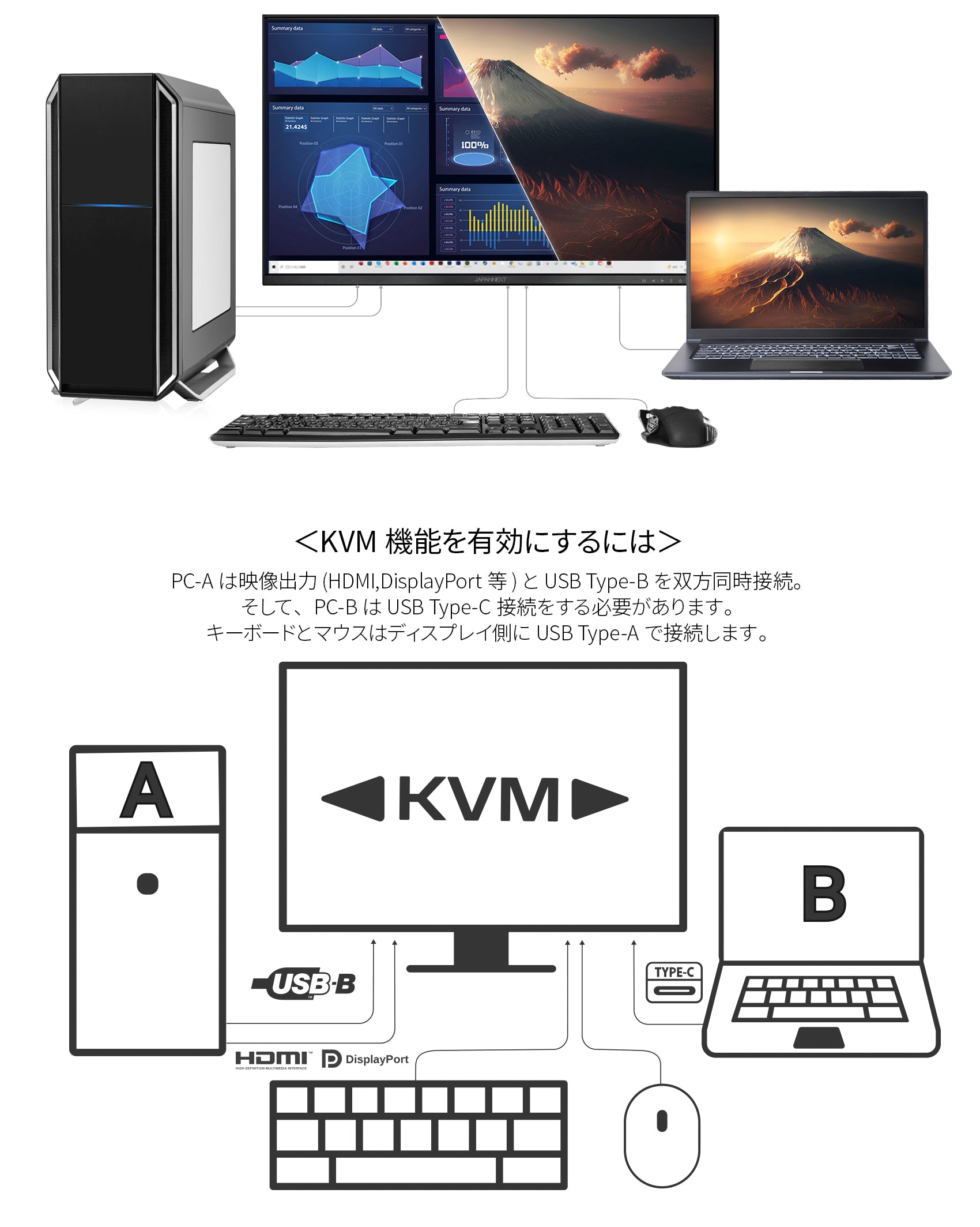 JN-27IPS5K-C9