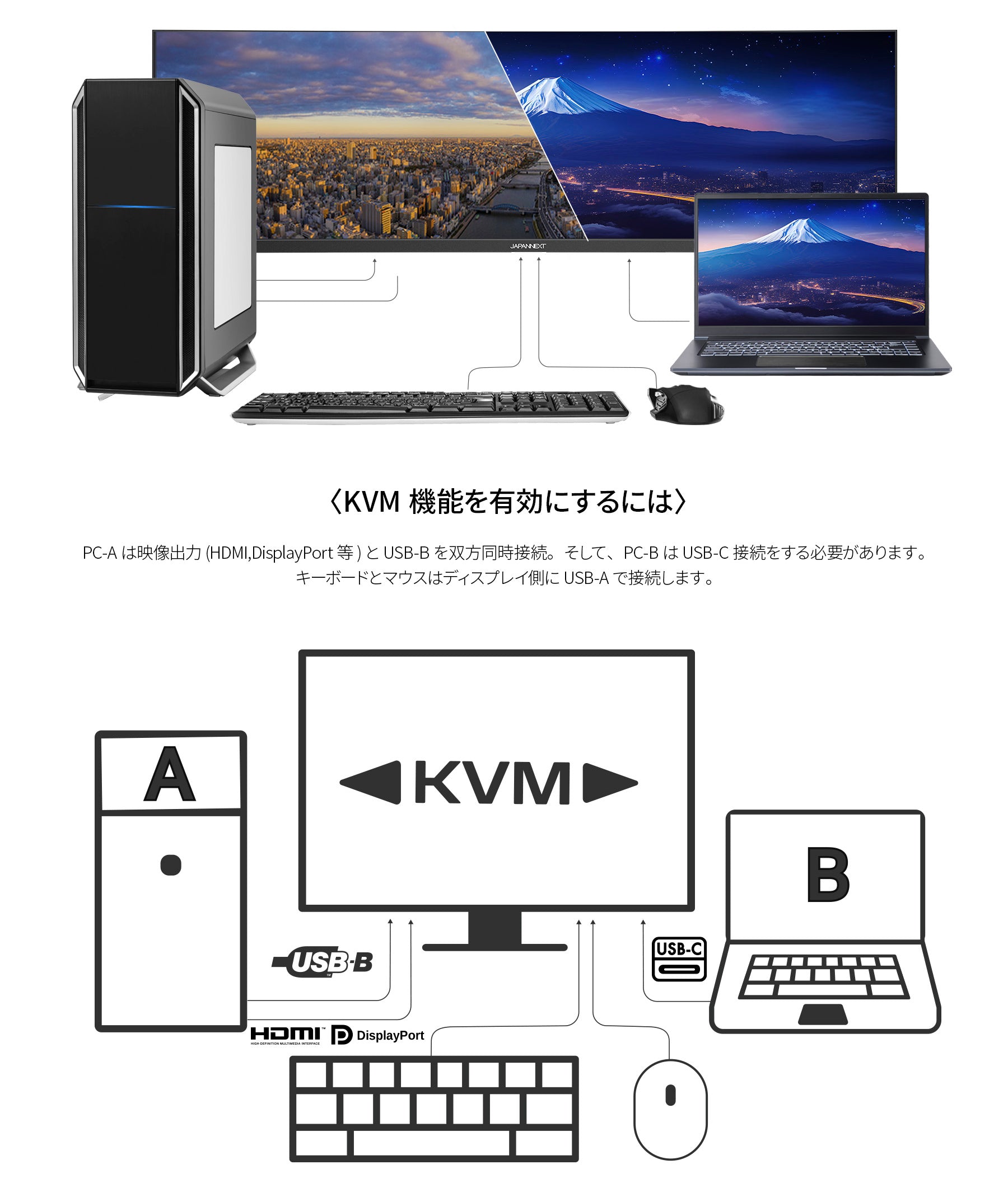 JAPANNEXT 37.5インチ IPS BLACKパネル搭載 144Hz対応 UWQHD＋