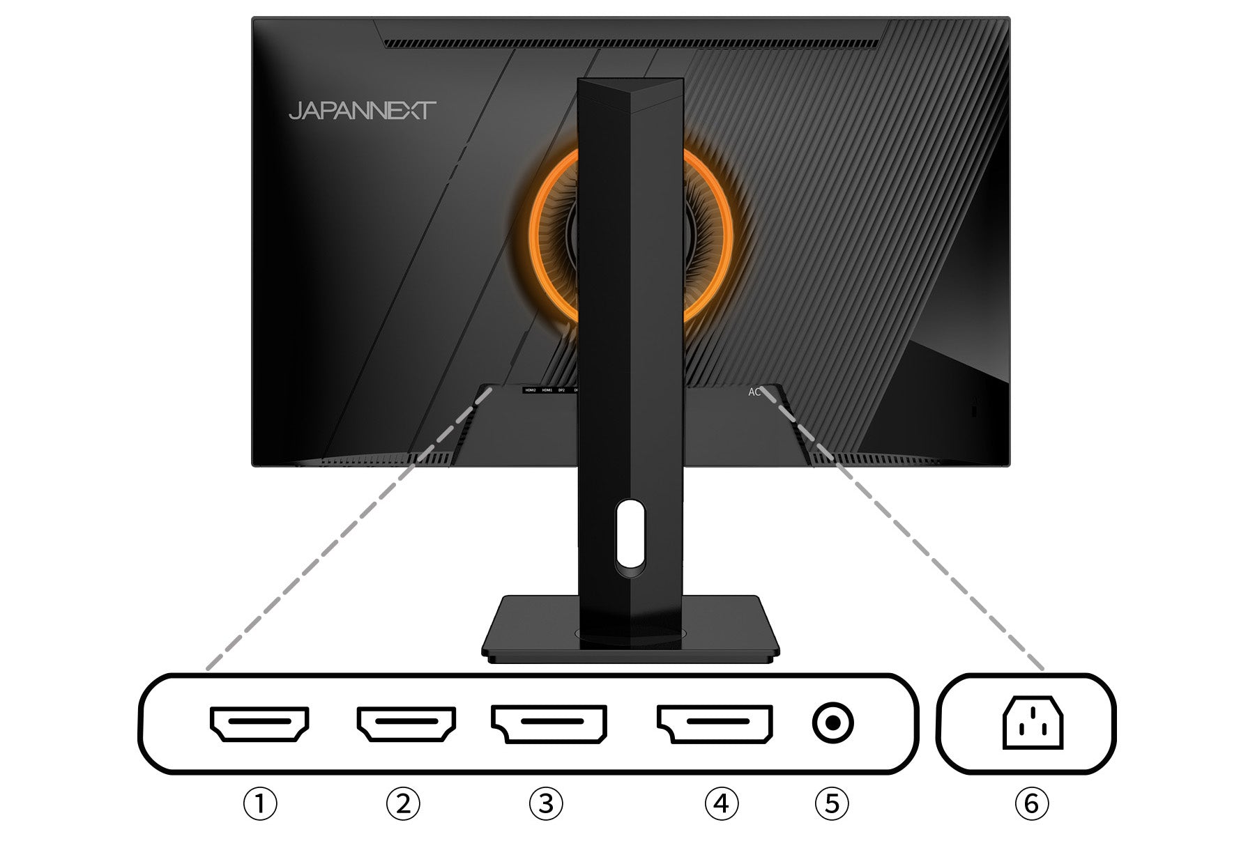 充実のインターフェイス