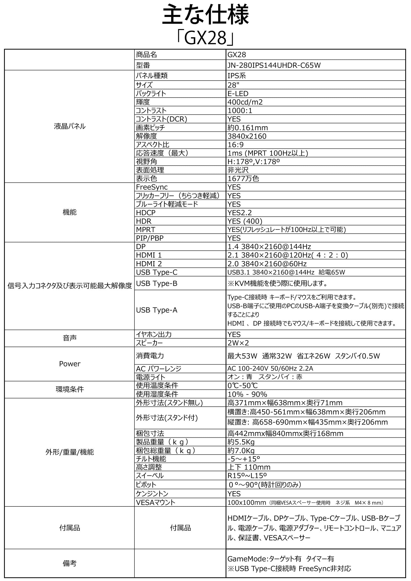 即納新作 JAPANNEXT JN-280IPS144UHDR-C65W USB-C接続 ゲーミング