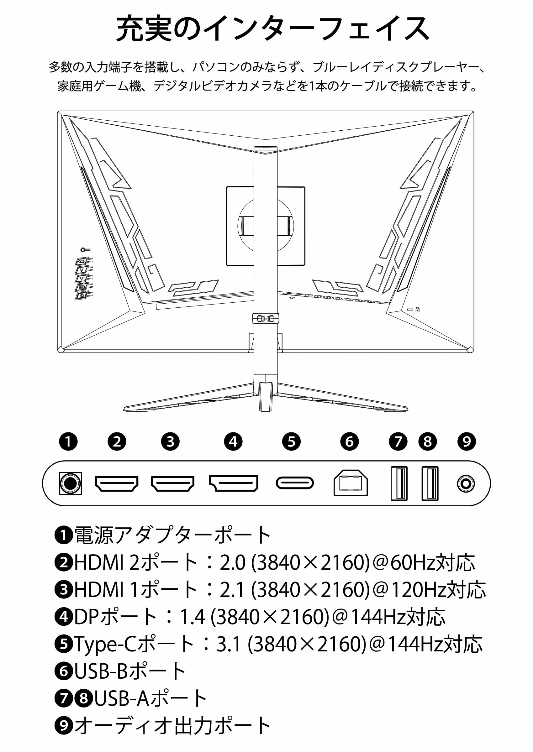 JAPANNEXT 28インチゲーミングモニター HDMI2.1対応 4K(3840 x 2160