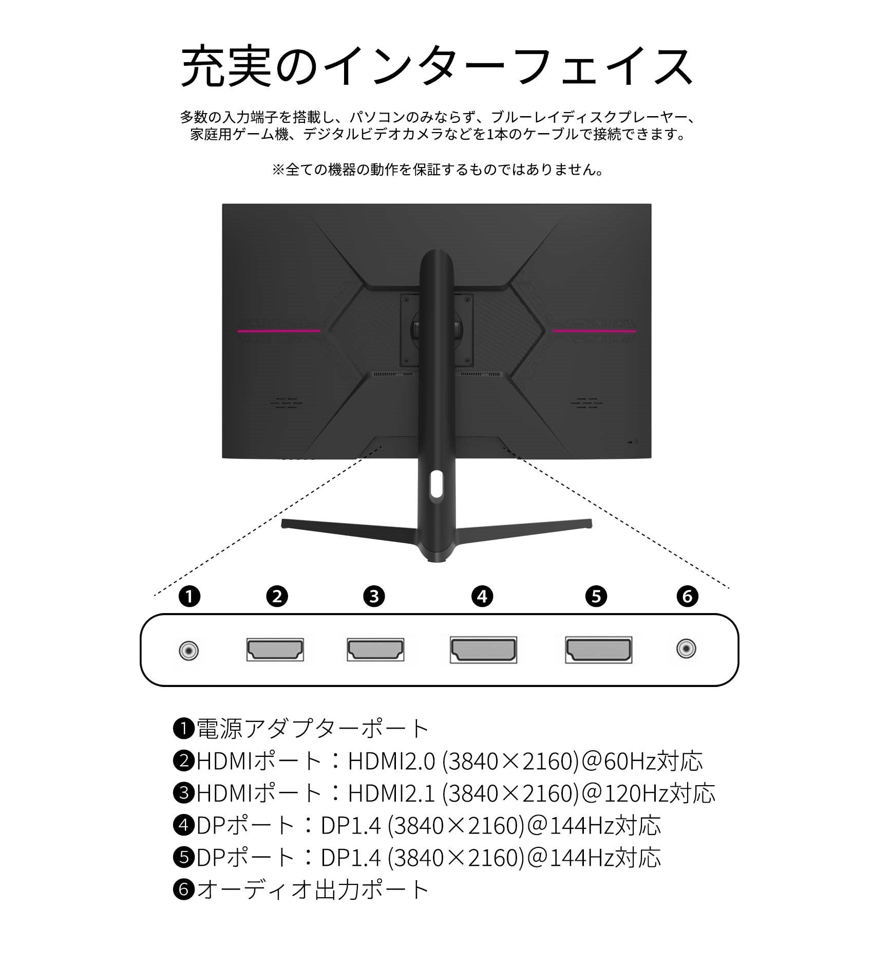 JAPANNEXT HDMI 2.1対応 31.5型 144Hz対応４Kゲーミングモニター JN