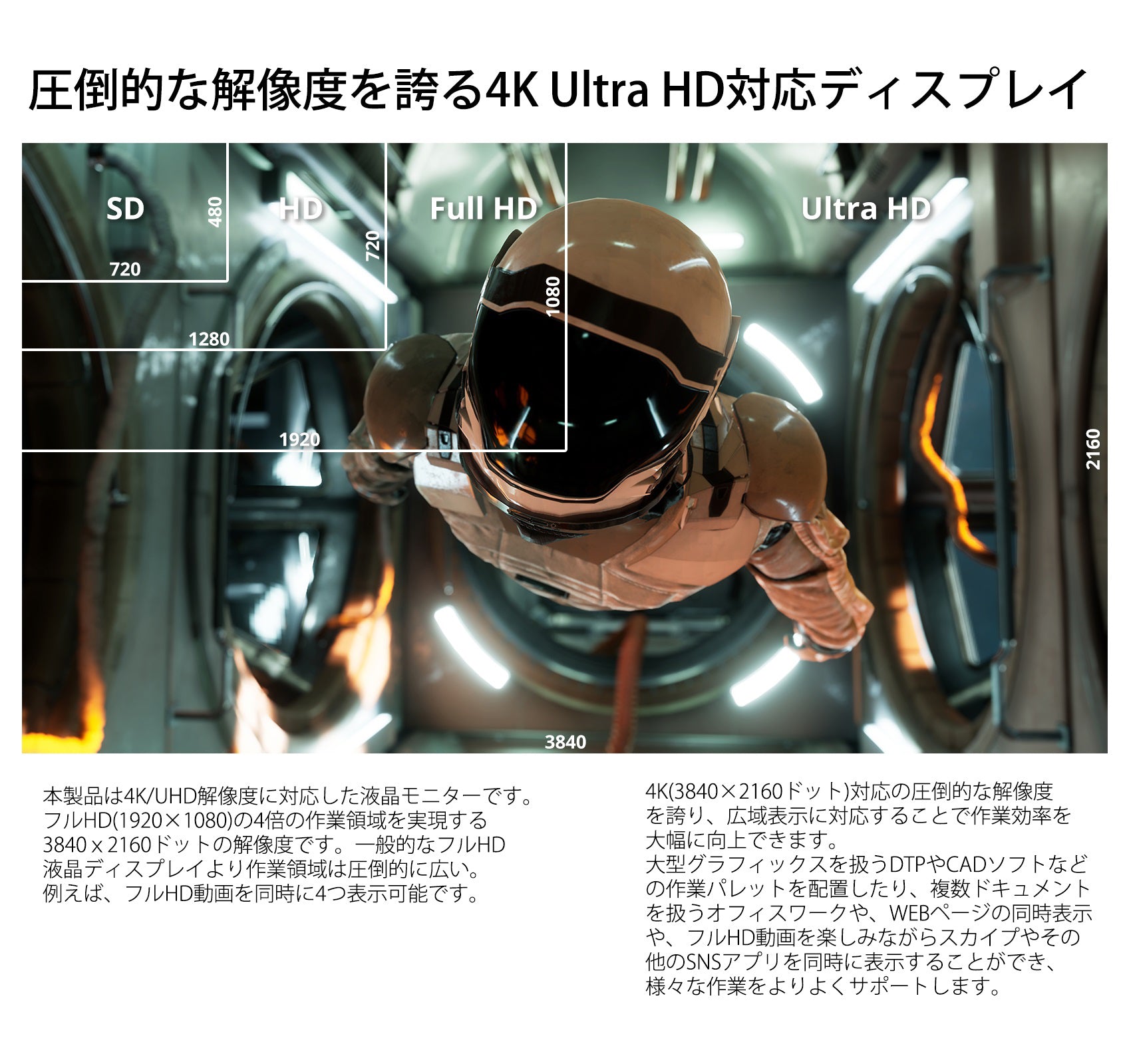 JAPANNEXT HDMI 2.1対応 31.5型 144Hz対応４Kゲーミングモニター JN