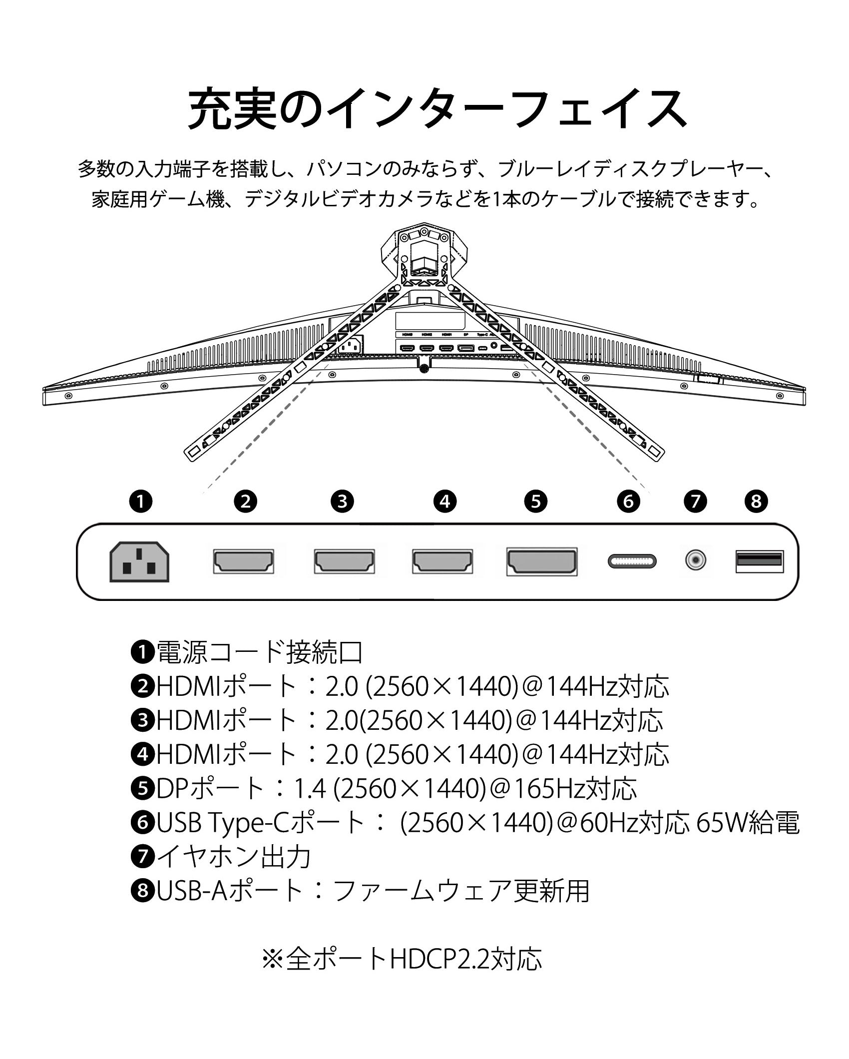 JAPANNEXT 38.5型曲面WQHD、Type-C 65W給電、165Hz対応ゲーミング