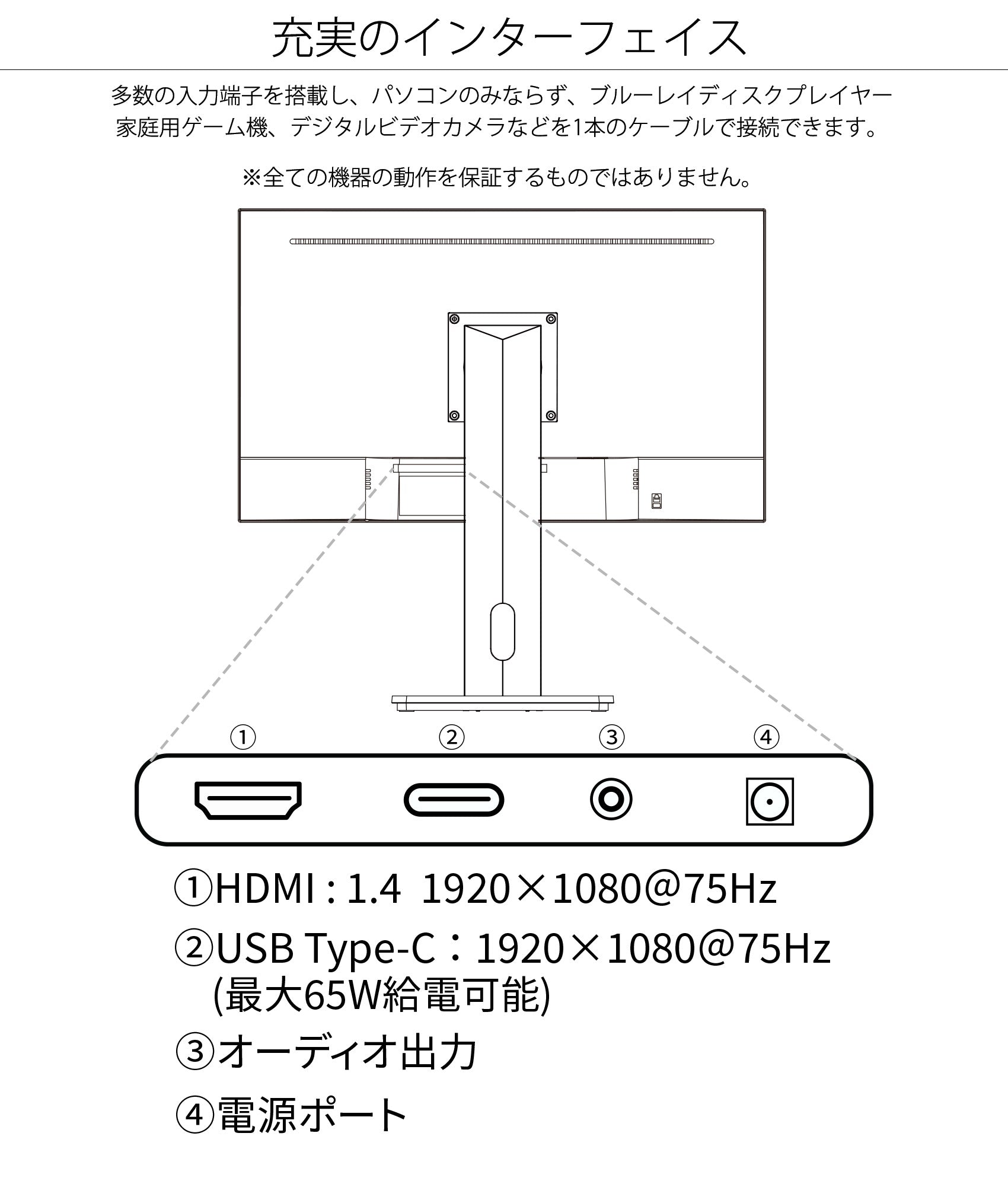 JAPANNEXT 23.8インチIPSパネル USB-C(65W給電対応)搭載 昇降式スタンド採用フルHD液晶モニター JN-HSP238IPSFHD -C65W HDMI USB-C 高さ調整 ピボット（回転）対応 sRGB 98%