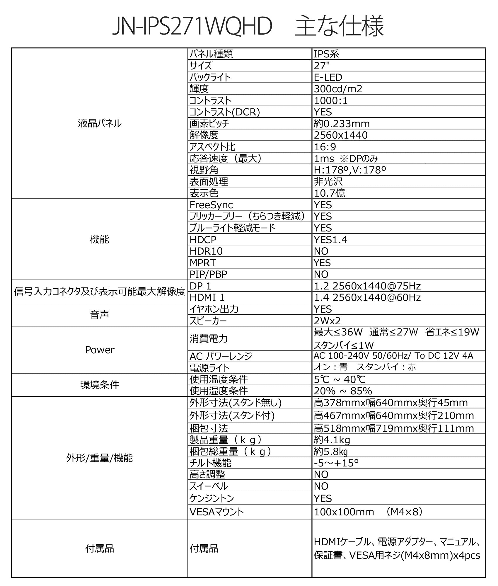 JAPANNEXT 27インチ WQHD(2560 x 1440) 液晶モニター JN-IPS271WQHD