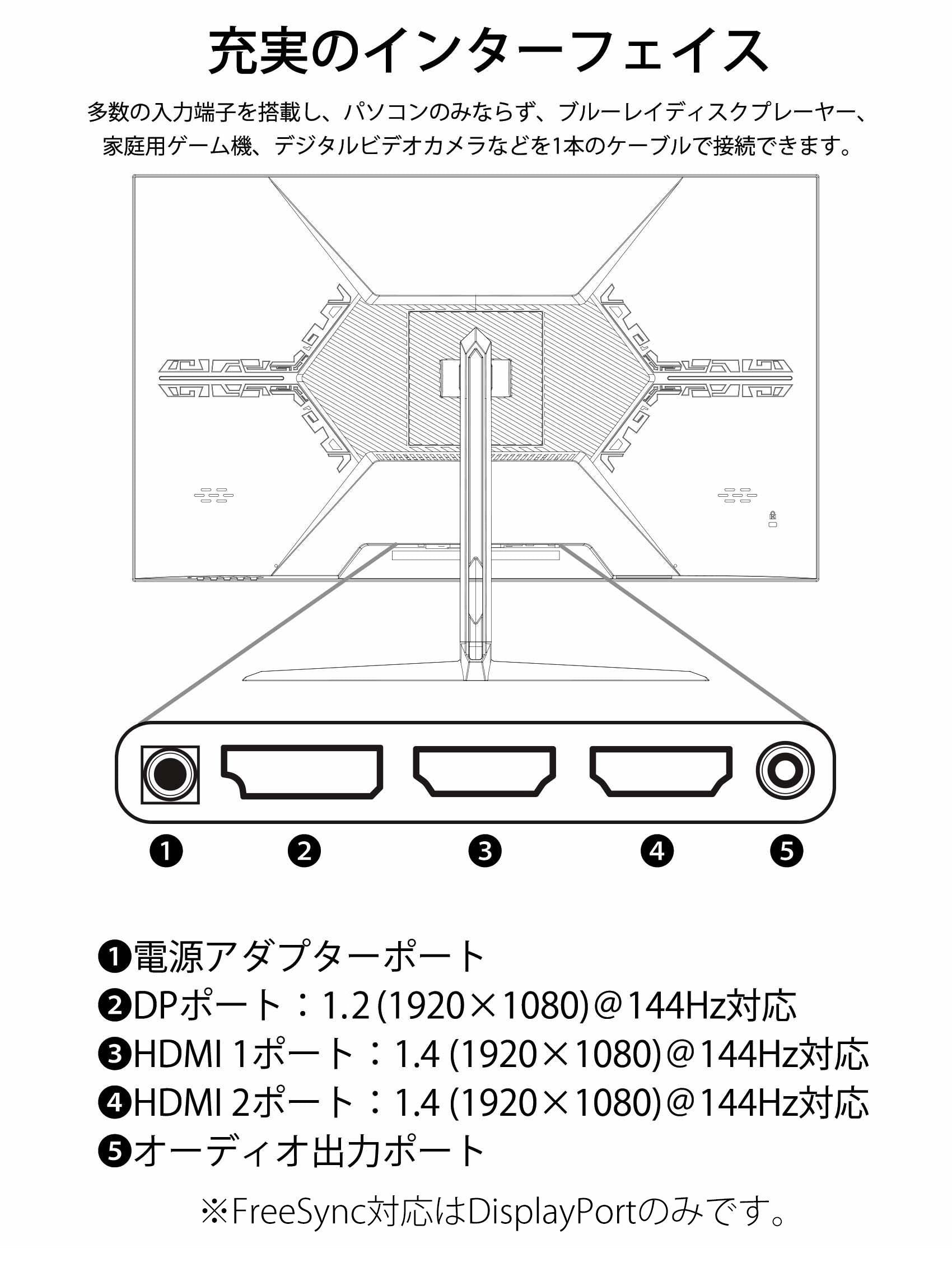 JAPANNEXT 27型IPS フルHDパネル搭載144Hz対応ゲーミングモニター JN