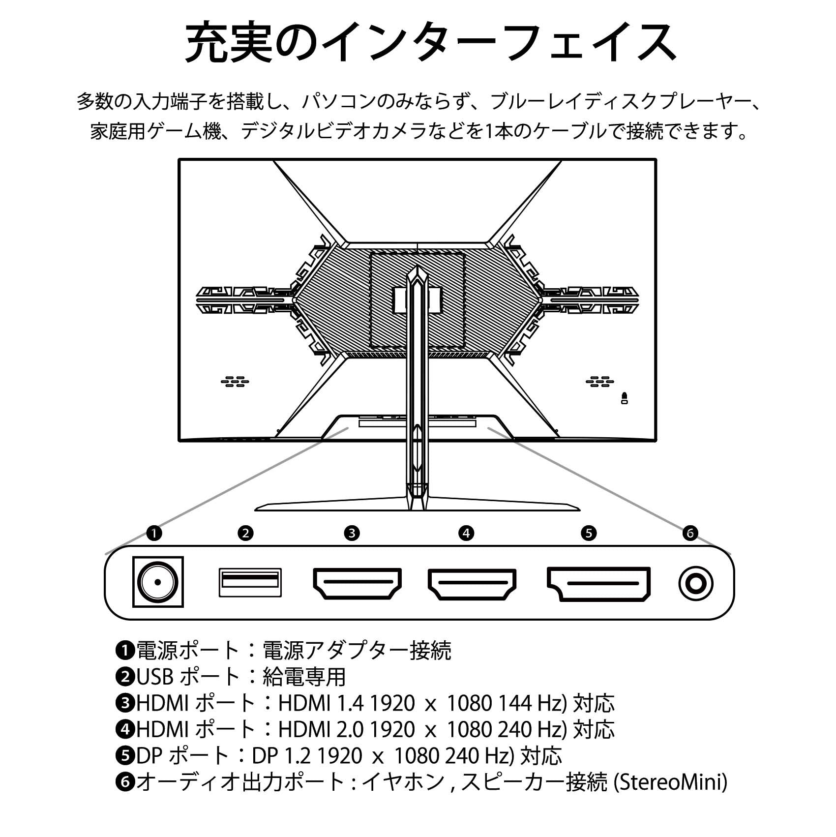 JAPANNEXT 27型IPS フルHDパネル搭載240Hz対応ゲーミングモニター JN-IPS27FHDR240 HDMI DP