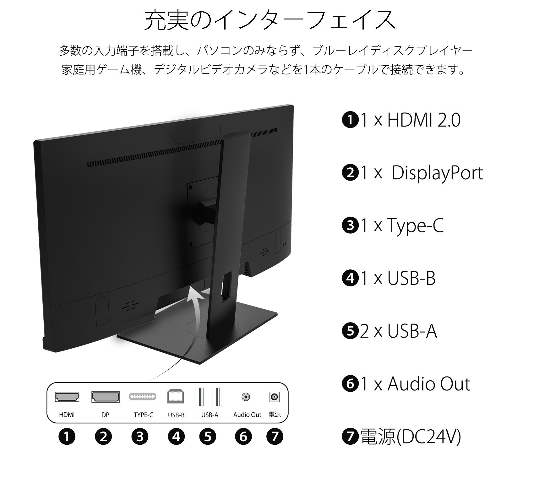 ThinkVision P24h-20 IPS USB-C給電 24インチディスプレイ・モニター