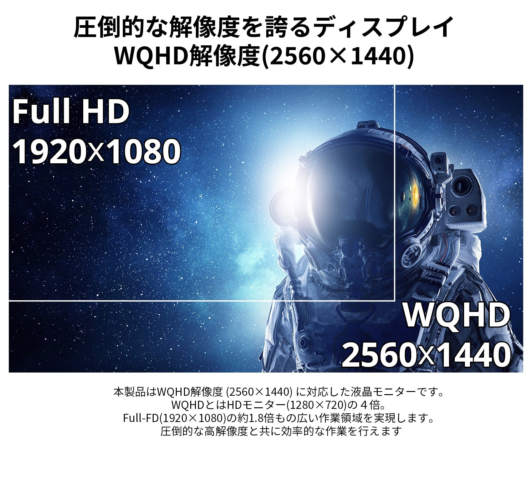 JAPANNEXT 31.5インチIPS系パネル搭載 WQHD解像度（2560x1440）165Hz 