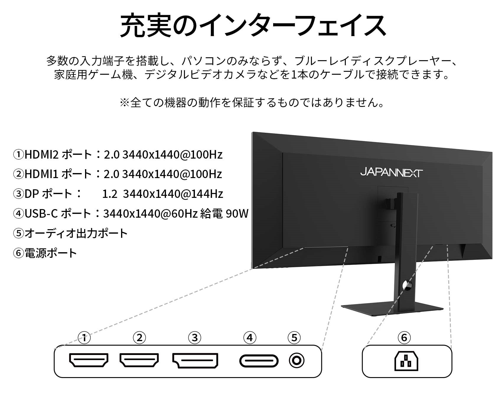 JAPANNEXT 40インチ IPS系パネル UWQHD解像度（3440x1440）対応、144Hz 