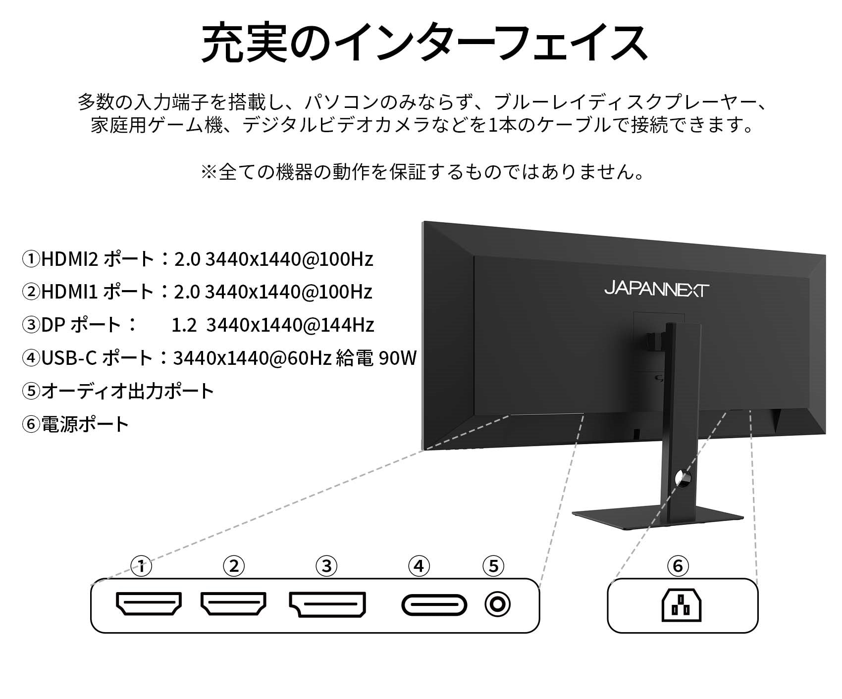 GIGABYTE G34WQC 34型 ワイドモニター144Hz - ディスプレイ