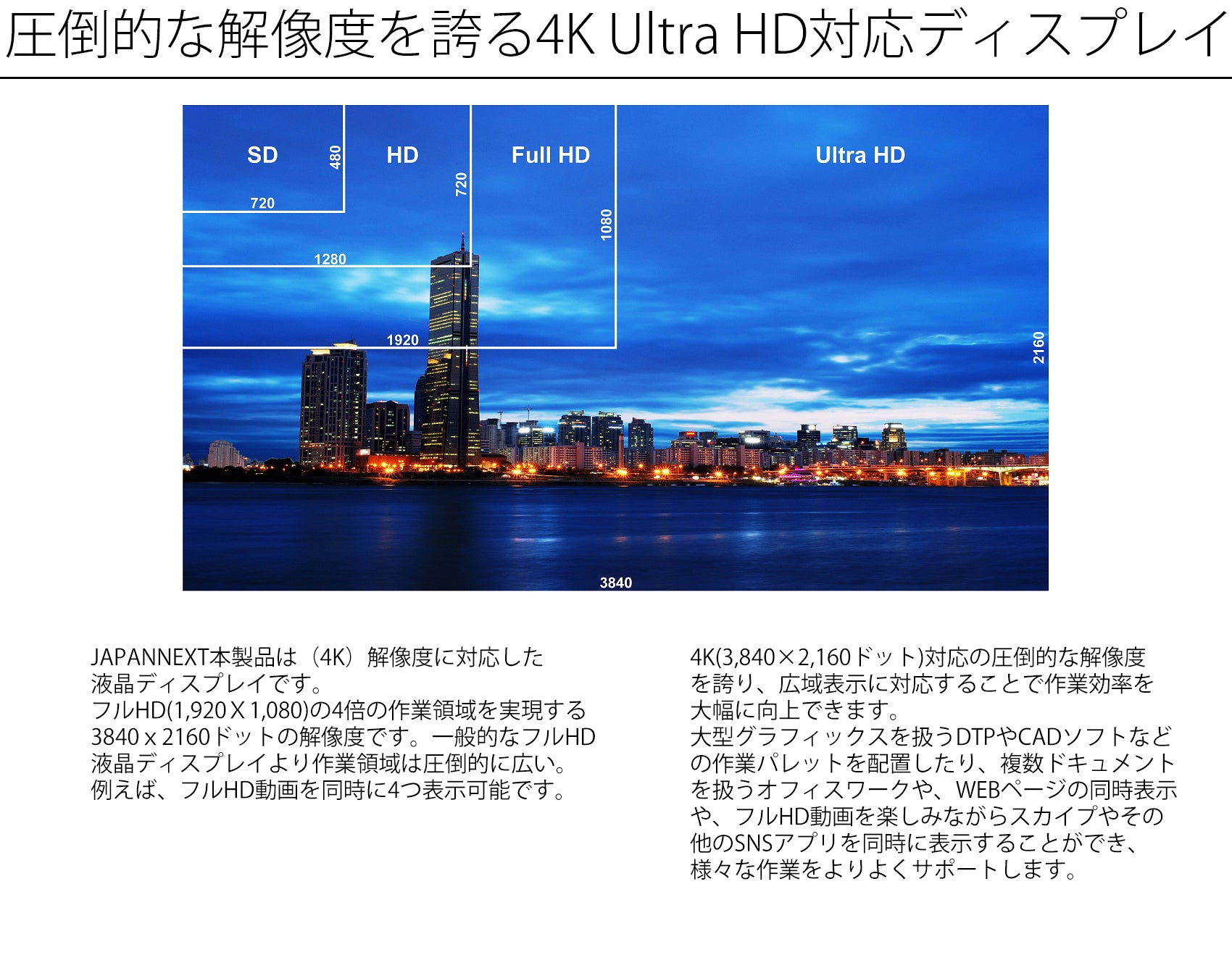 4K 55インチ液晶ディスプレイ UHD HDR PCモニター JN-IPS5500TUHDR
