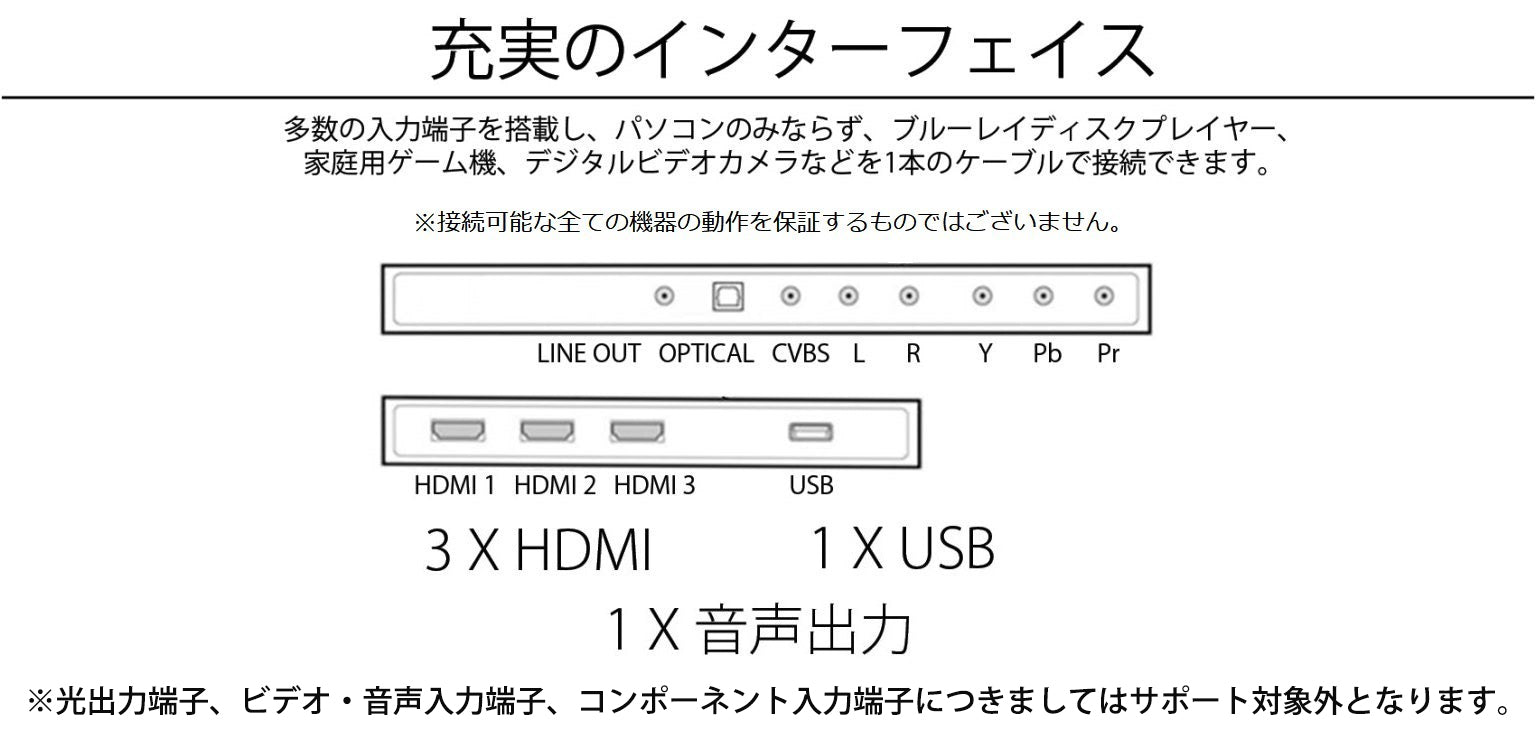 新品☆SONY FDR-X3000R ビューリモコン付☆4K動画☆1年保証付