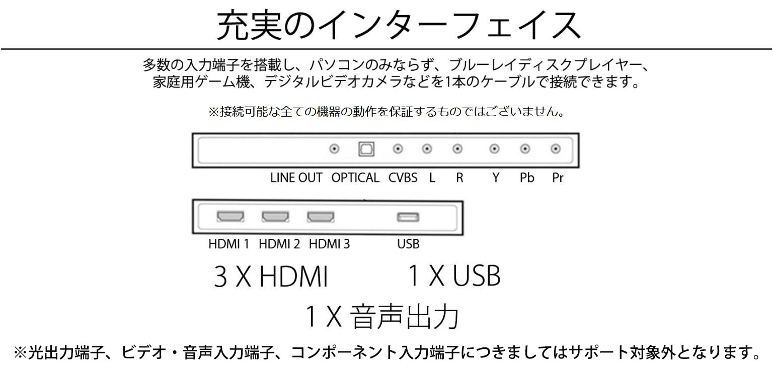 4K 55インチ液晶ディスプレイ UHD HDR PCモニター JN-IPS5500TUHDR