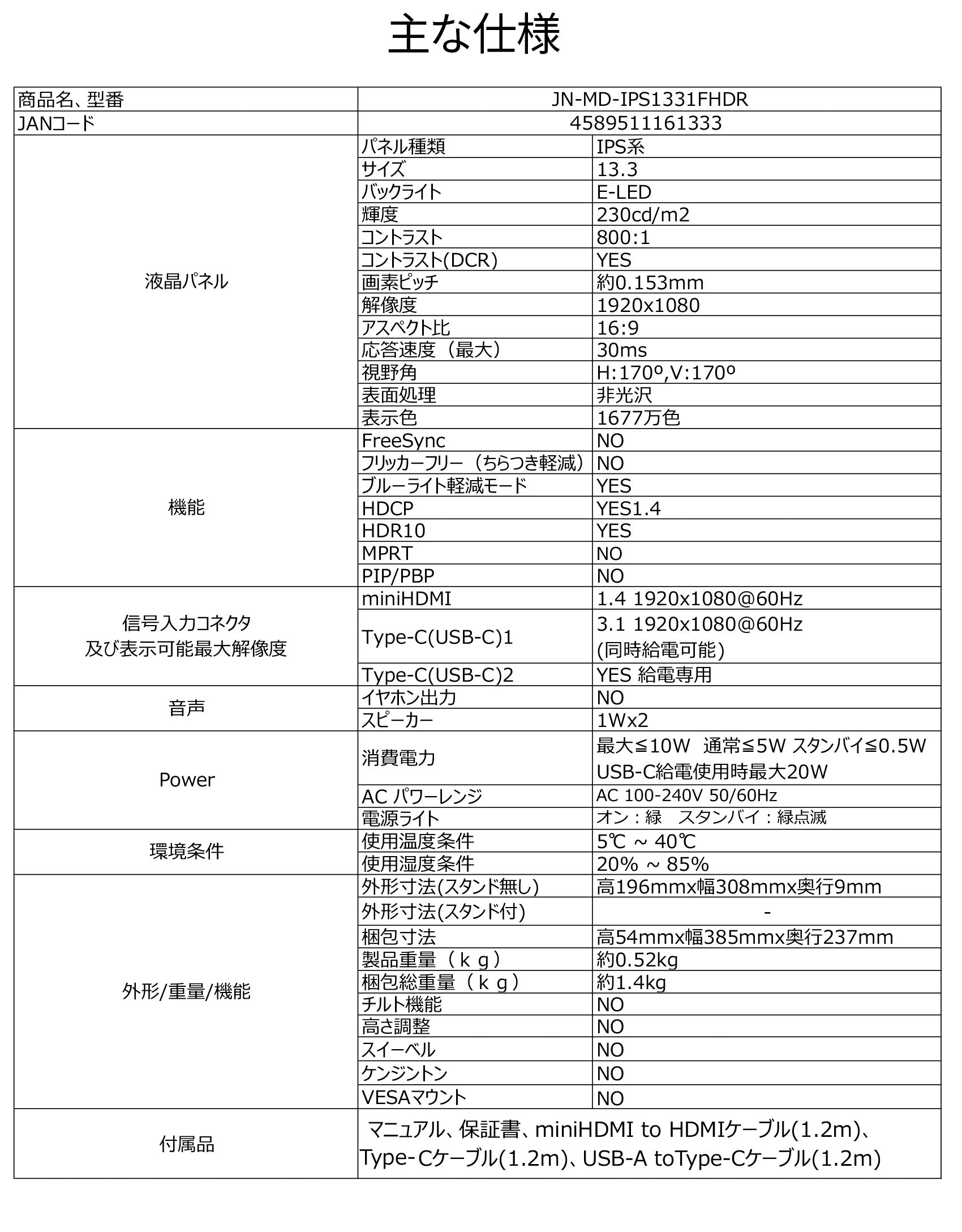 JAPANNEXT JN-MD-IPS1331FHDR 13.3インチ フルHD(1920x1080)解像度 モバイルモニター USB Type-C  miniHDMI