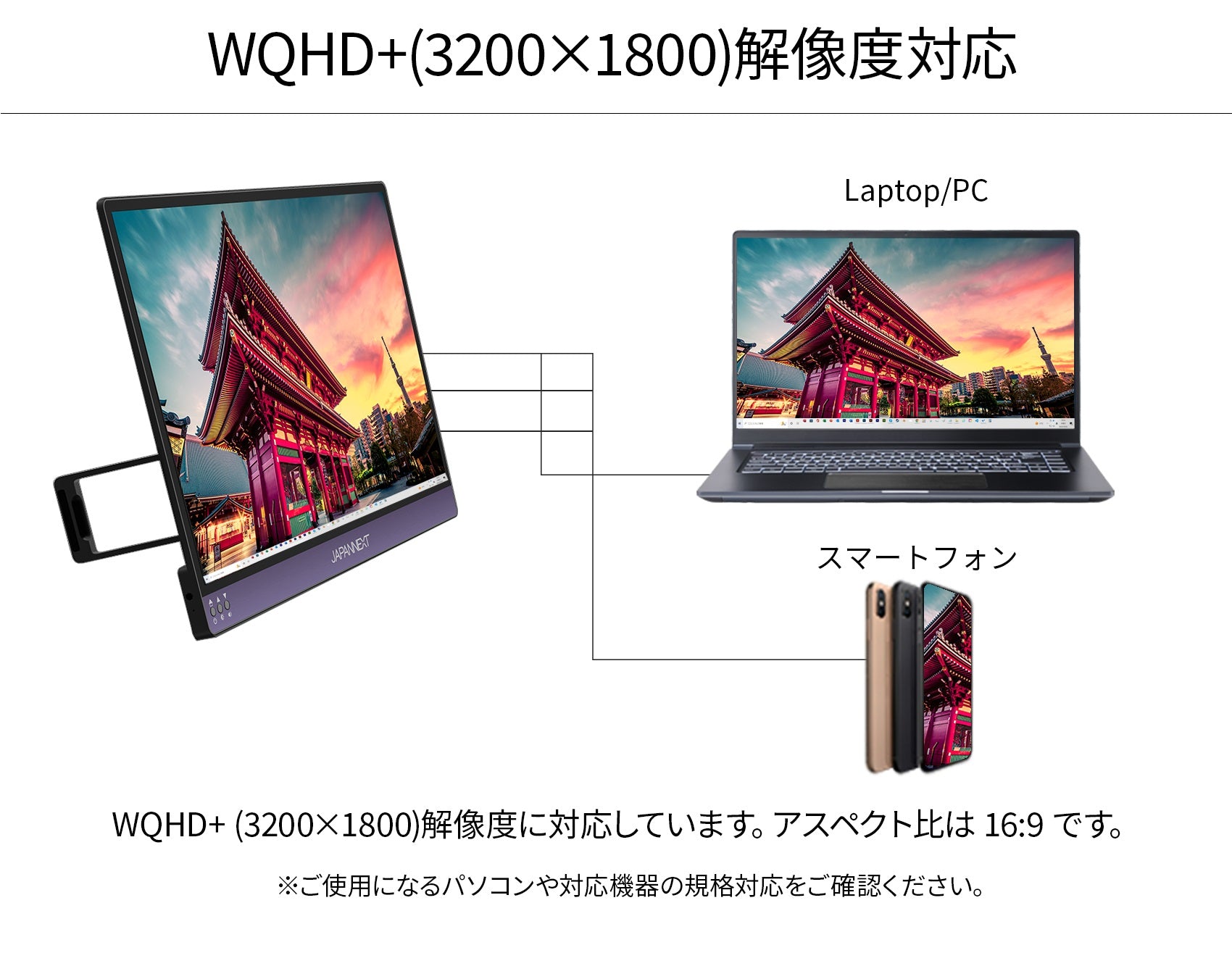 JAPANNEXT JN-MD-IPS133WQHDP 13.3型 3200x1800解像度 モバイル ...