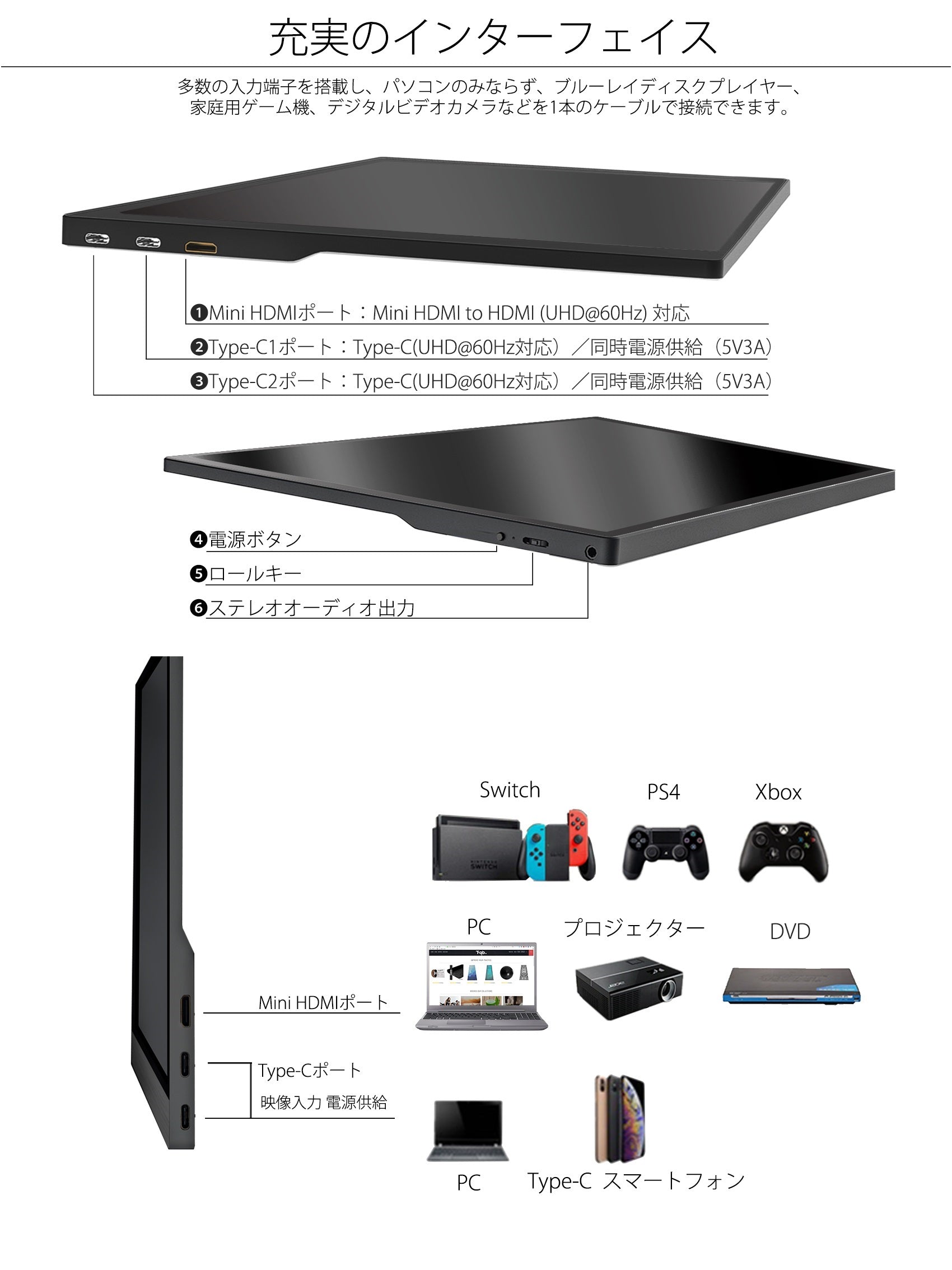 JAPANNEXT JN-MD-IPS1560UHDR 15.6型 4K モバイルモニター USB Type-C 