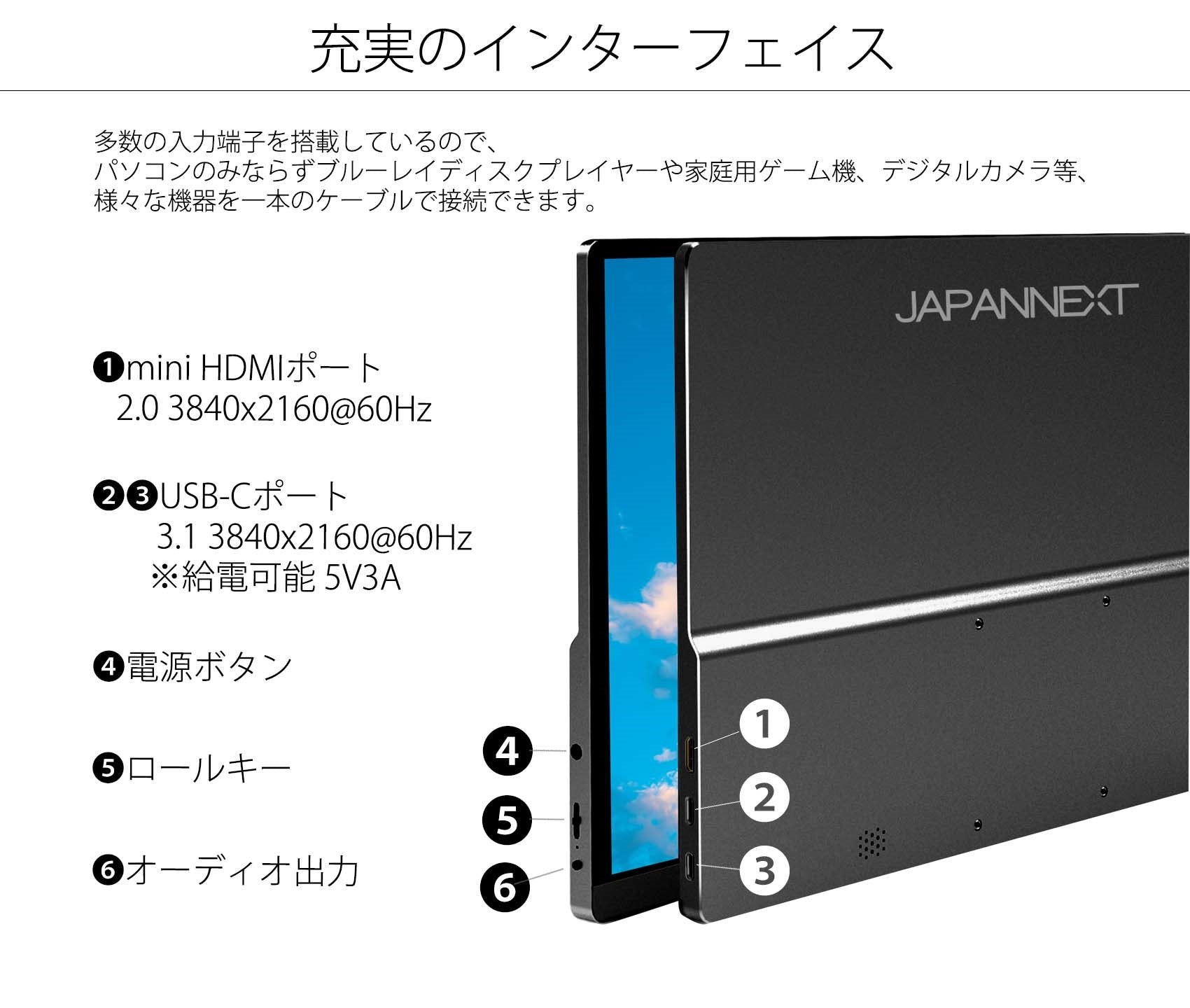 JAPANNEXT JN-MD-IPS1562UHDR-T 15.6型 4Kモバイルモニター タッチ対応