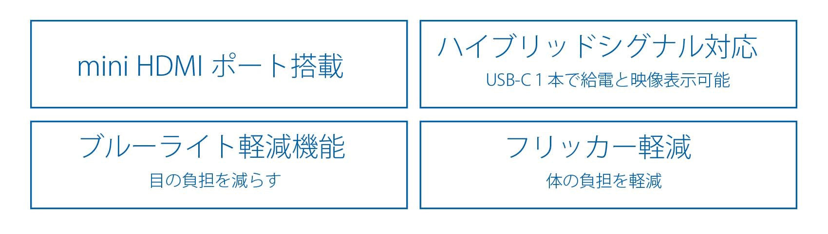 モバイルモニター JAPANNEXT JN-MD-IPS1560UHDR 15.6型 4K USB Type-C