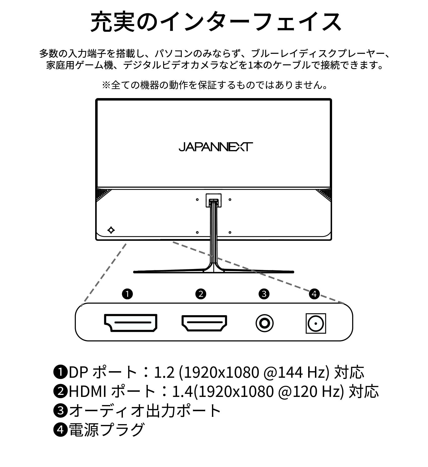 JAPANNEXT ジャパンネクスト 21.5インチゲーミングモニター フルHD（1920×1080） TNパネル 非光沢 JN-T215FLG144FHD(2544503)