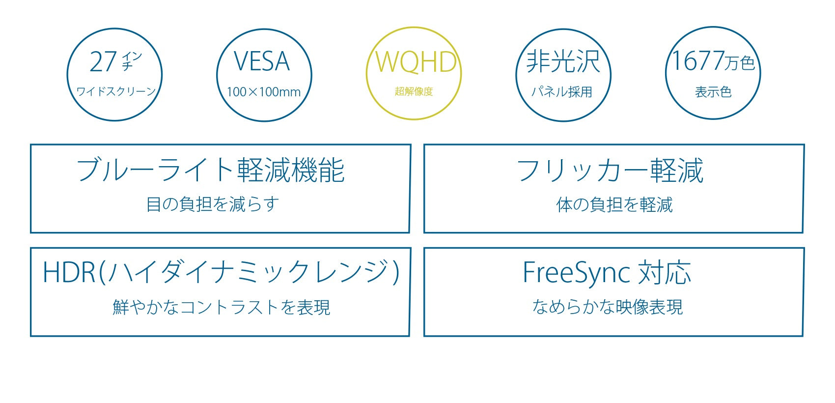 JAPANNEXT 27型WQHD、Type-C 65W給電対応液晶モニターJN-T27WQHD-C65W