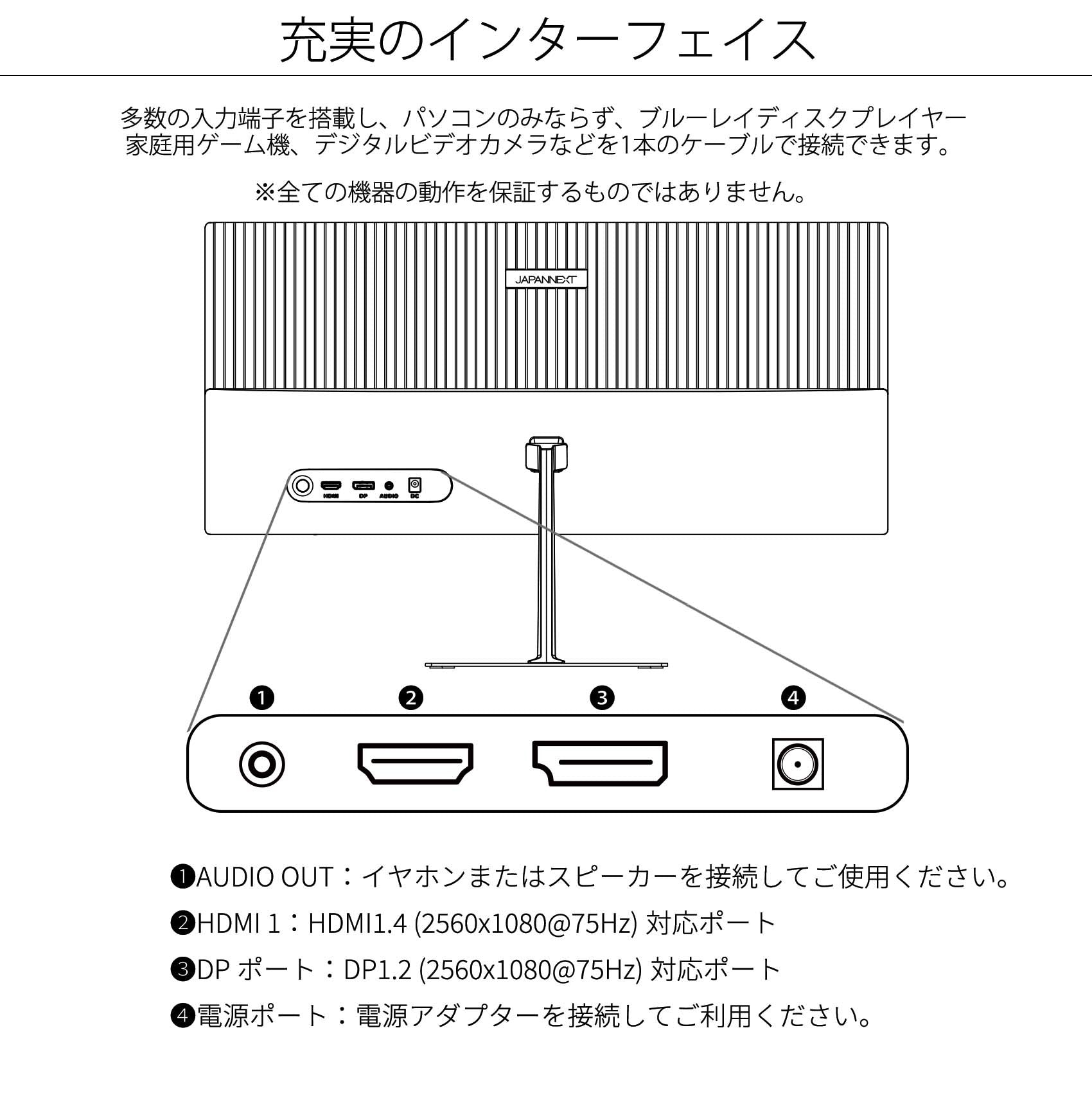 JAPANNEXT 23.3インチ ワイドFHD(2560 x 1080) 液晶モニター JN