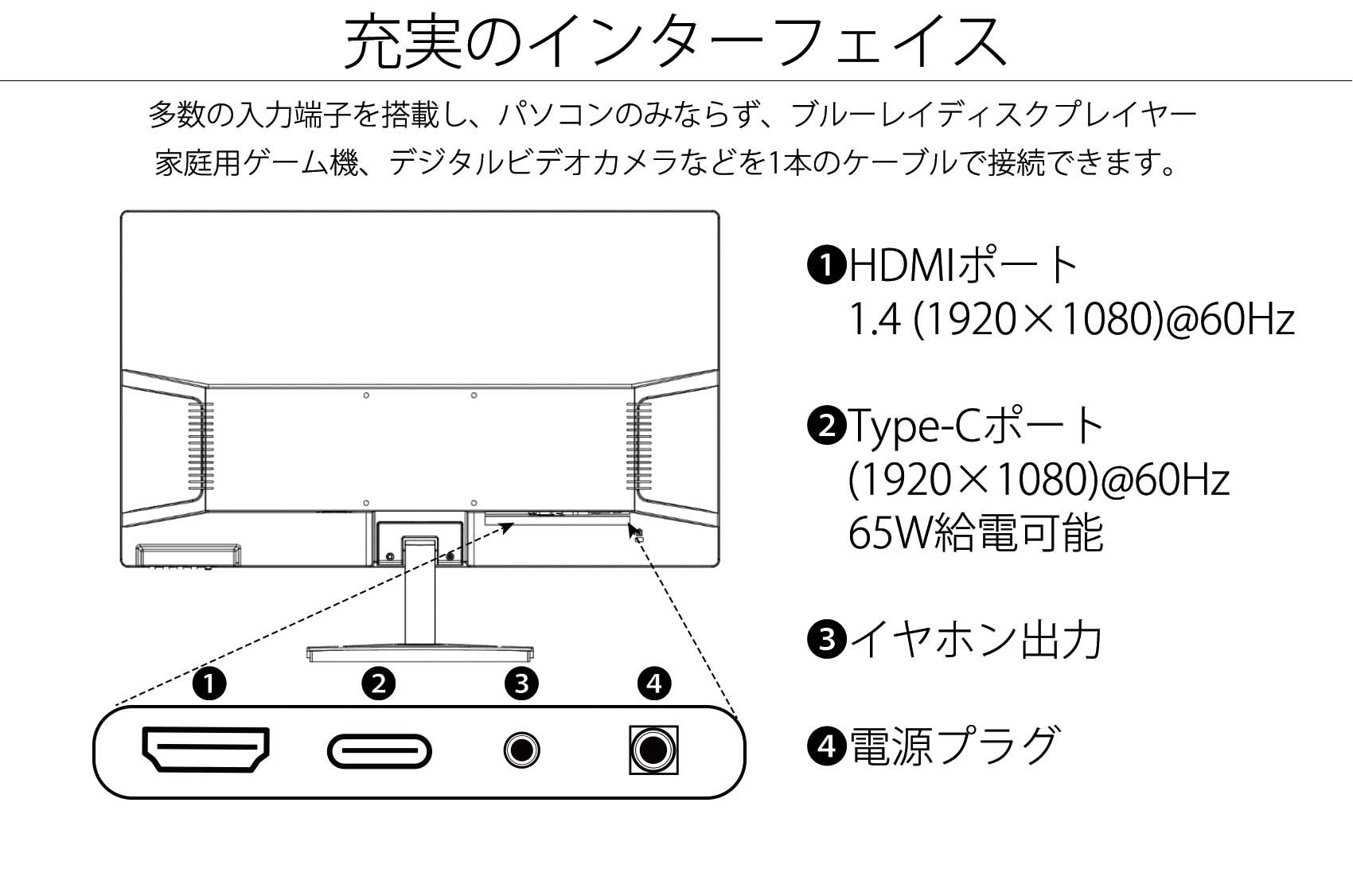 JAPANNEXT 23.6型 USB Type-C(65給電対応) フルHD(1920x1080