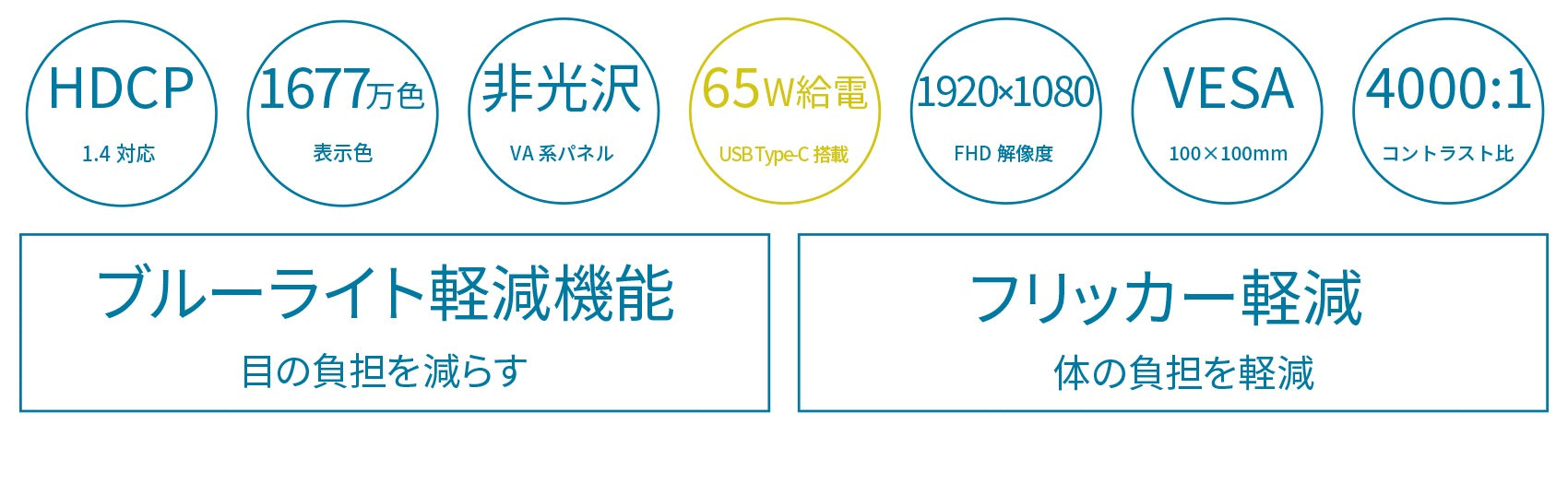 JAPANNEXT 27インチ USB-C給電（65W）対応フルHD液晶モニター JN