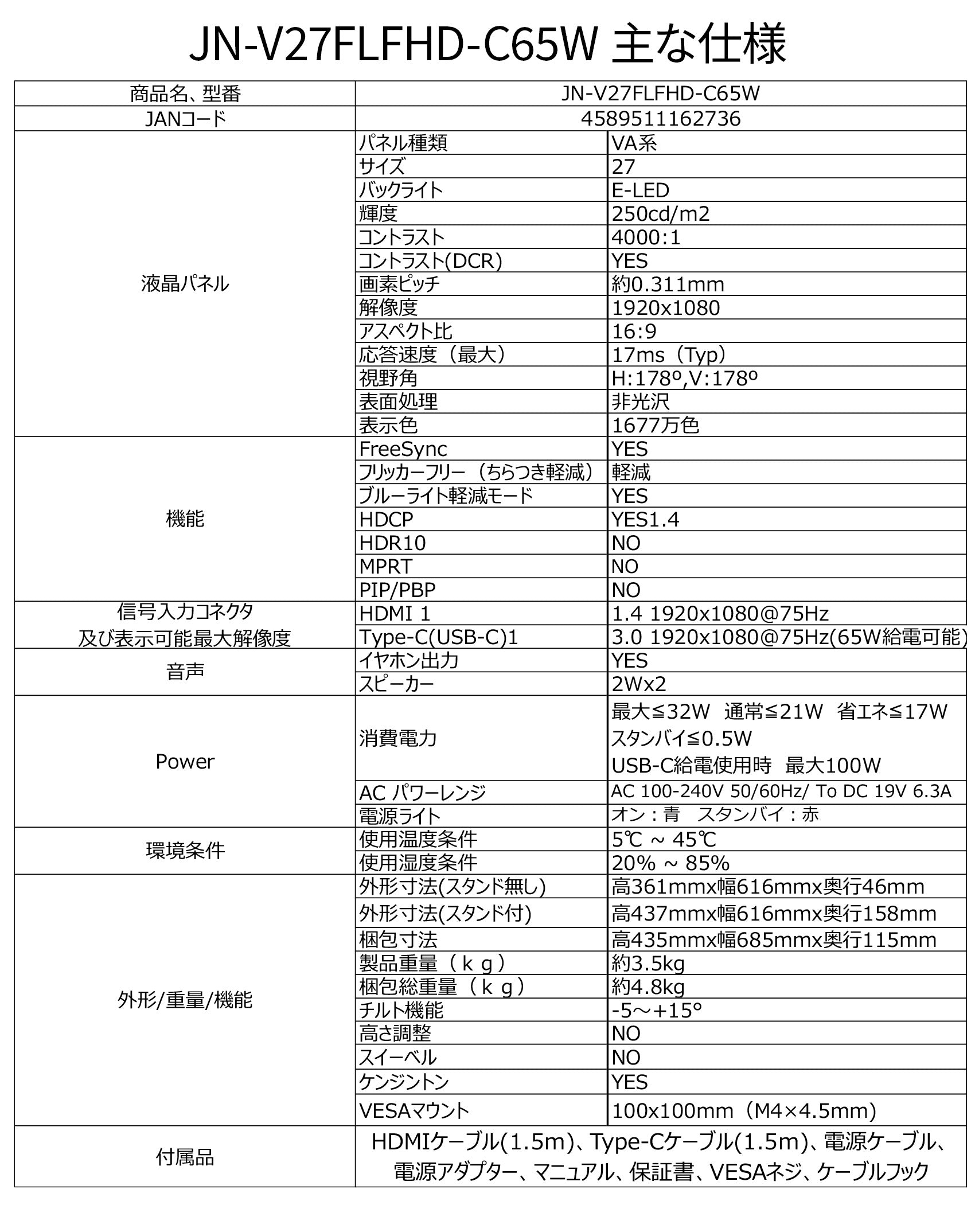 JAPANNEXT 27インチ USB-C給電（65W）対応フルHD液晶モニター JN