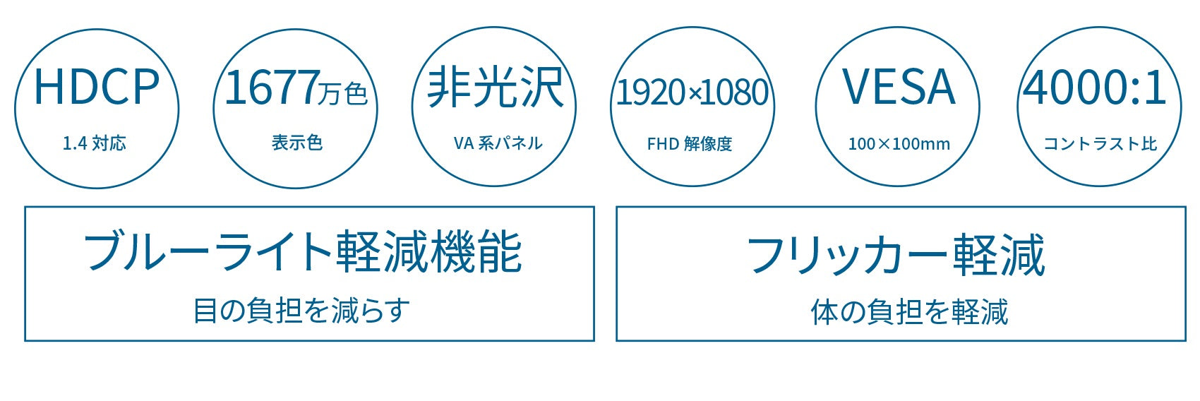 JAPANNEXT 27インチ HDMI/VGA搭載フルHD液晶モニター JN-V27FLFHD