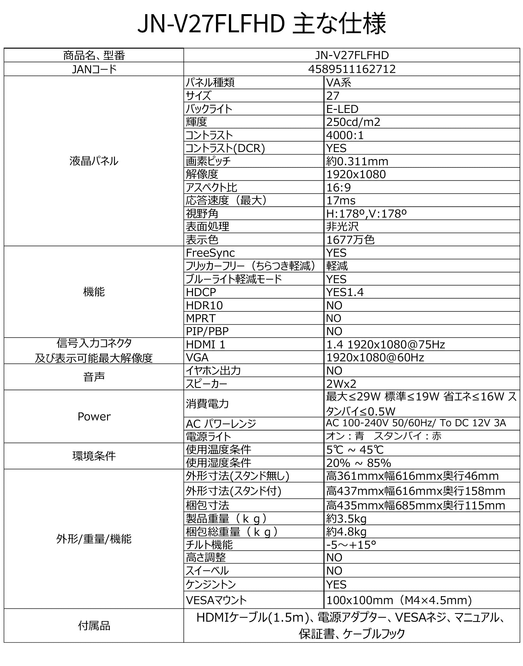 JAPANNEXT 27インチ HDMI/VGA搭載フルHD液晶モニター JN-V27FLFHD