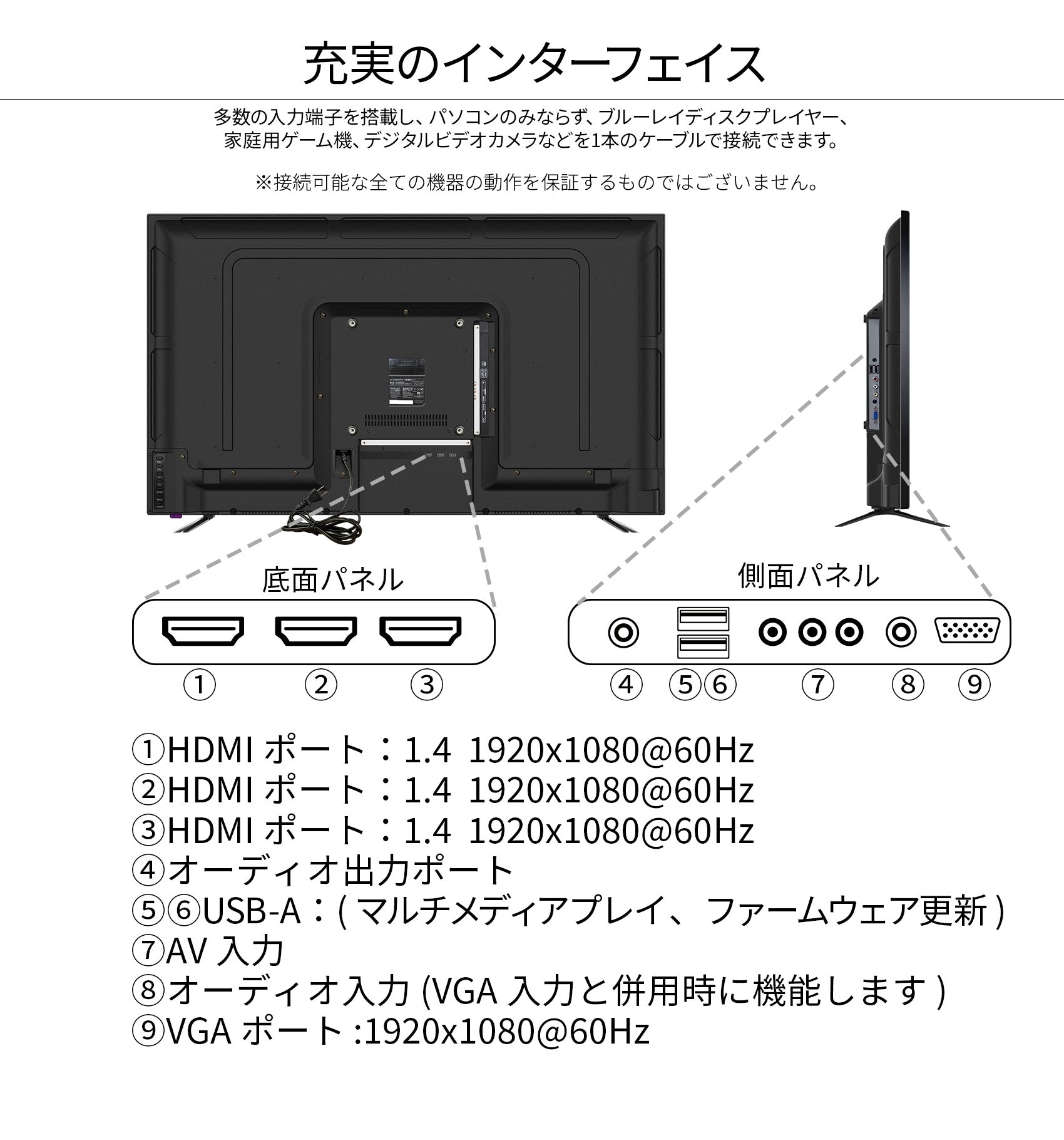 JAPANNEXT 43インチ大画面 フルHD(1920x1080) 液晶モニター JN-V430FHD