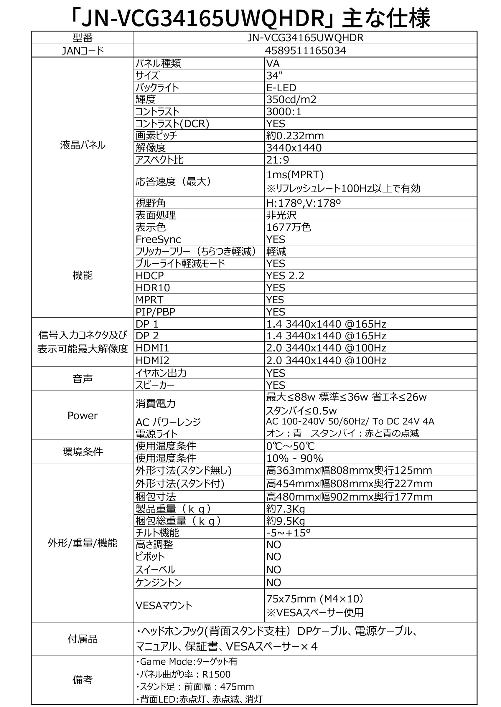 JAPANNEXT 34型 ウルトラワイド(UWQHD)曲面ゲーミングモニター 165Hz