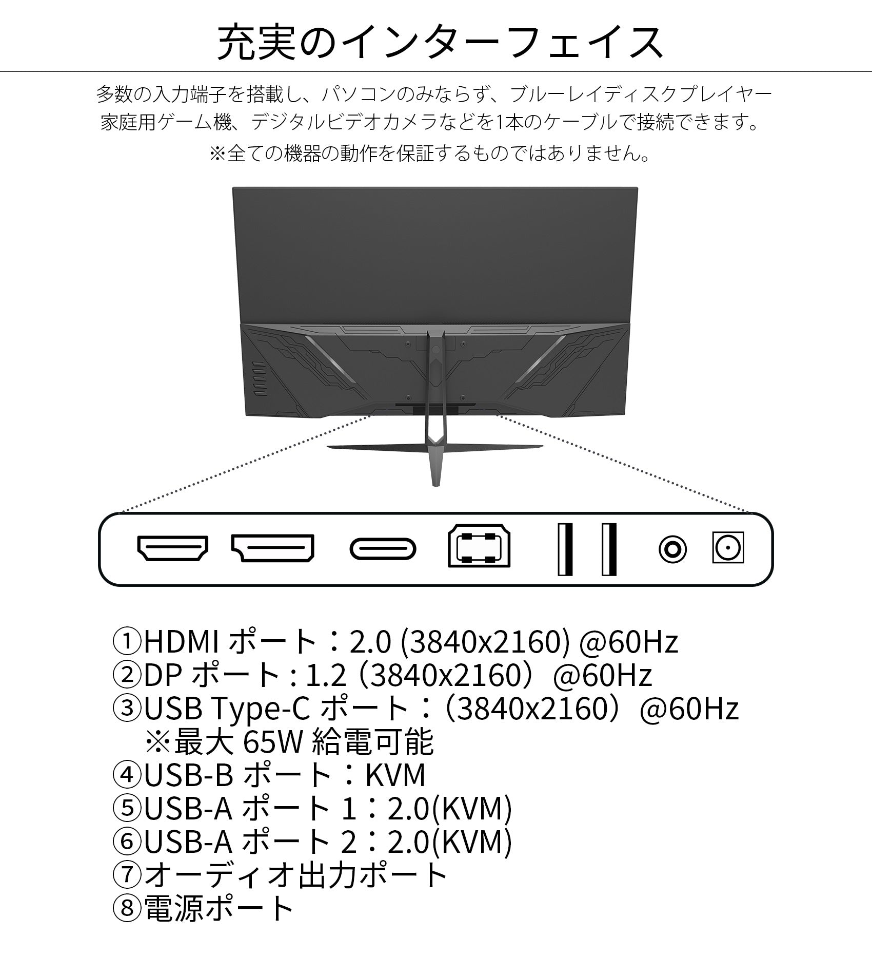 JAPANNEXT 31.5型 4K液晶モニター USB Type-C(最大65W給電対応） JN 