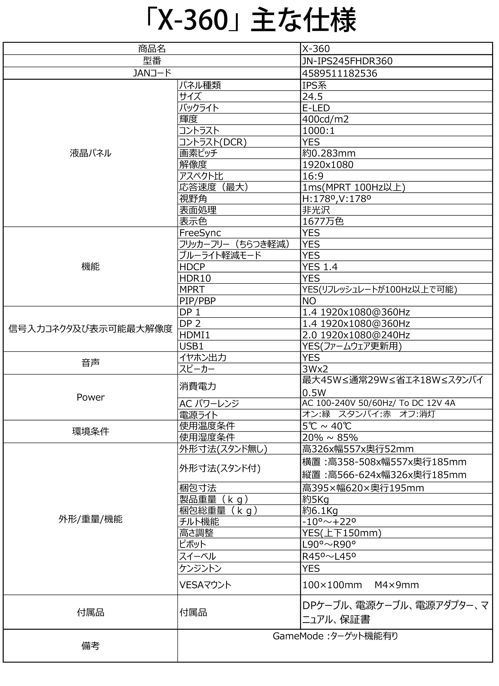 JAPANNEXT 24.5型 IPS フルHDパネル搭載360Hz対応ゲーミングモニター